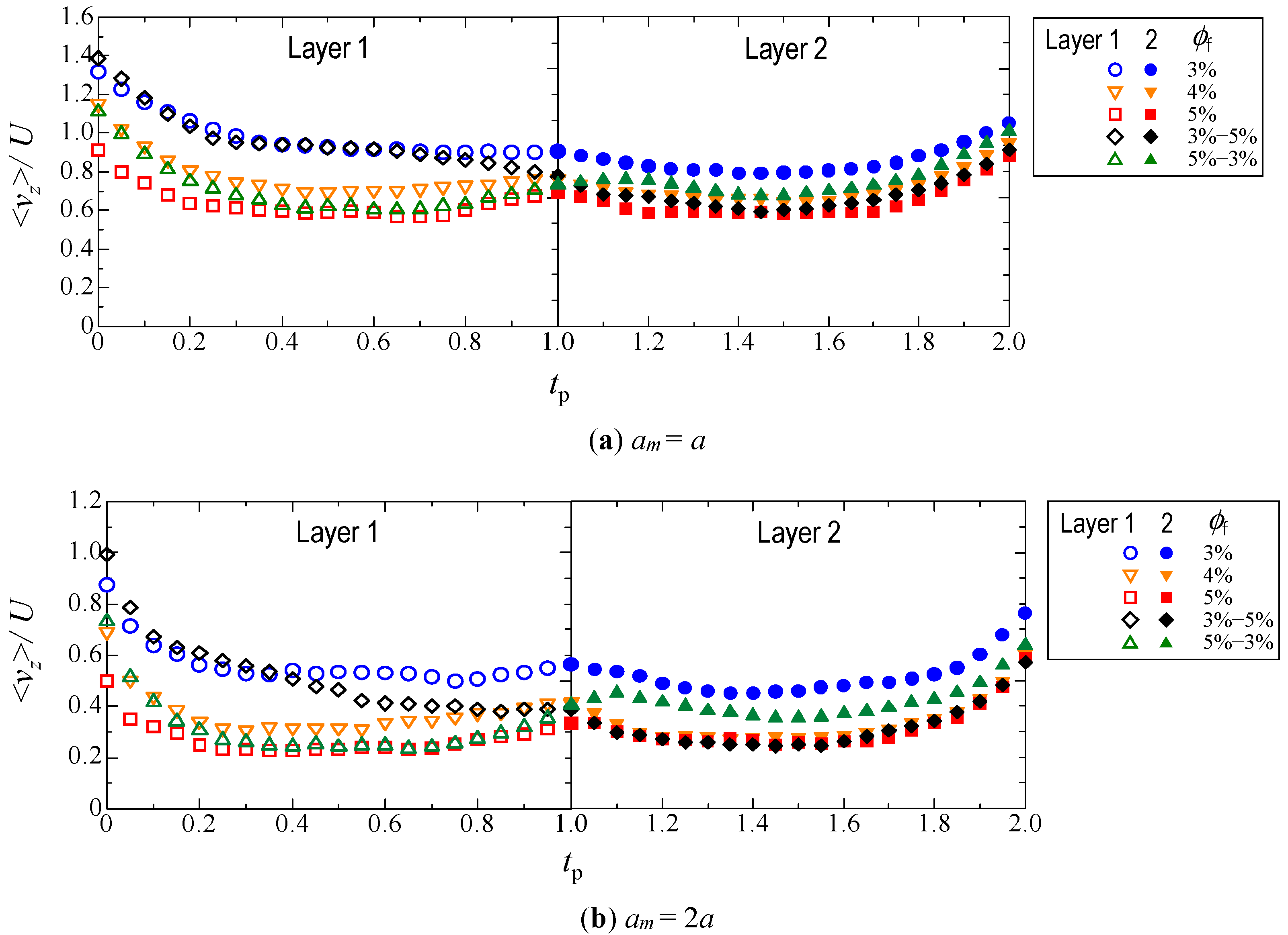 Micromachines 12 01241 g007