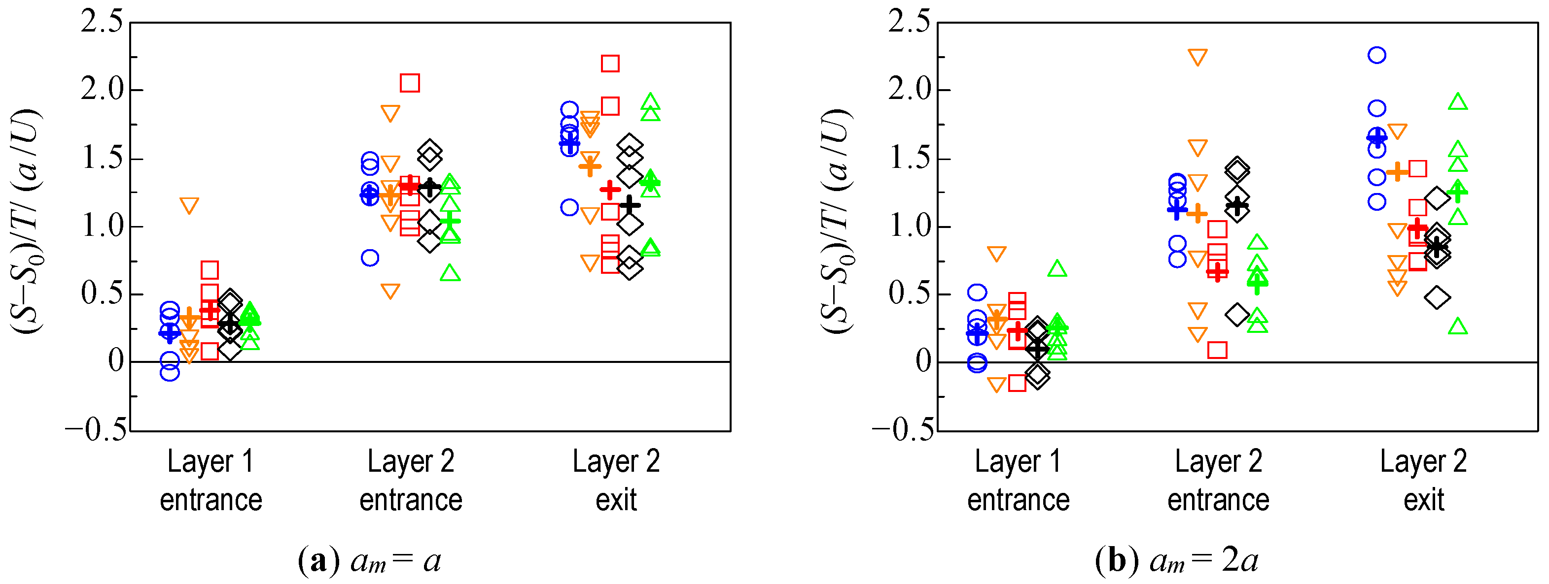 Micromachines 12 01241 g009