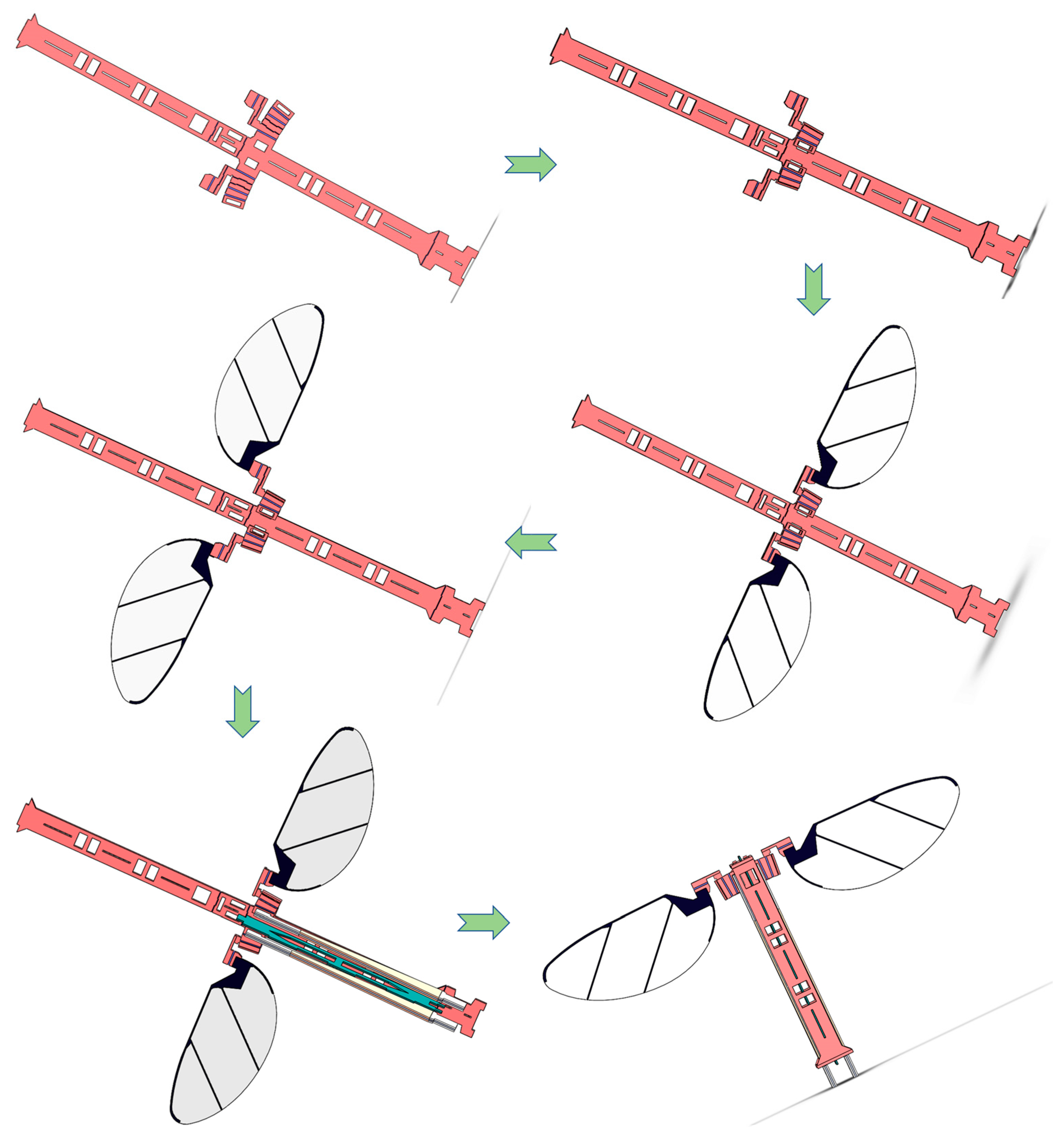 Micromachines 12 01270 g008