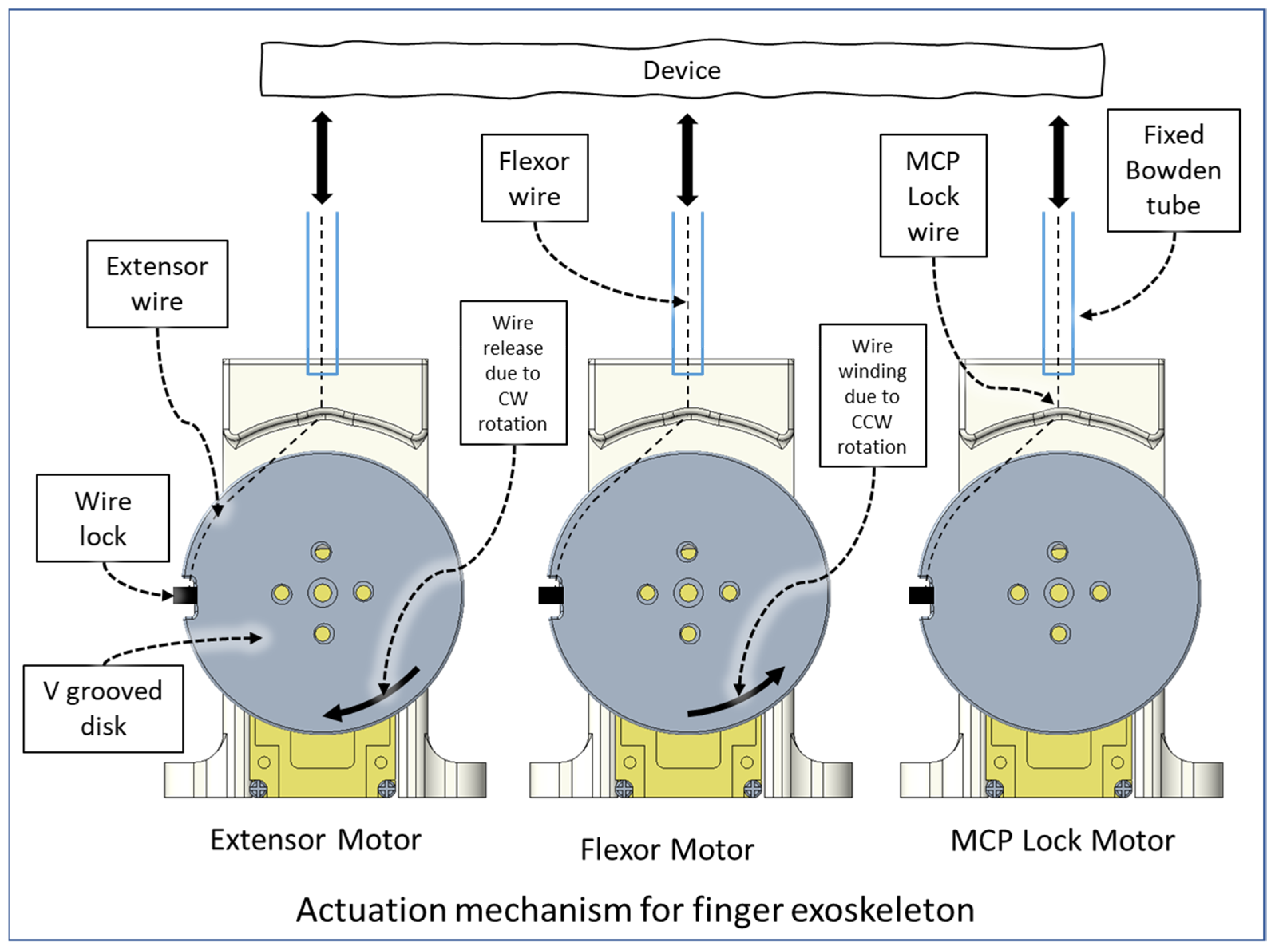 Micromachines 12 01274 g009