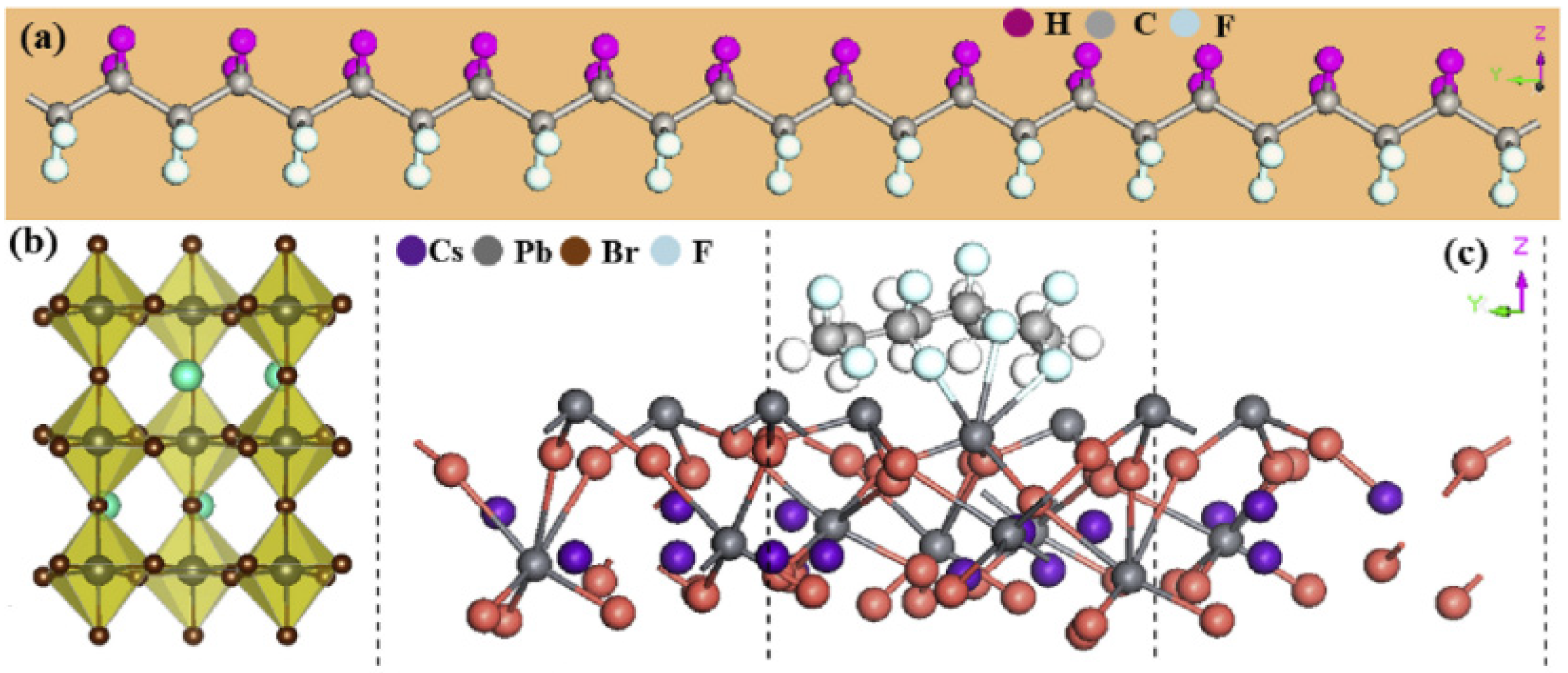 Micromachines 12 01278 g004