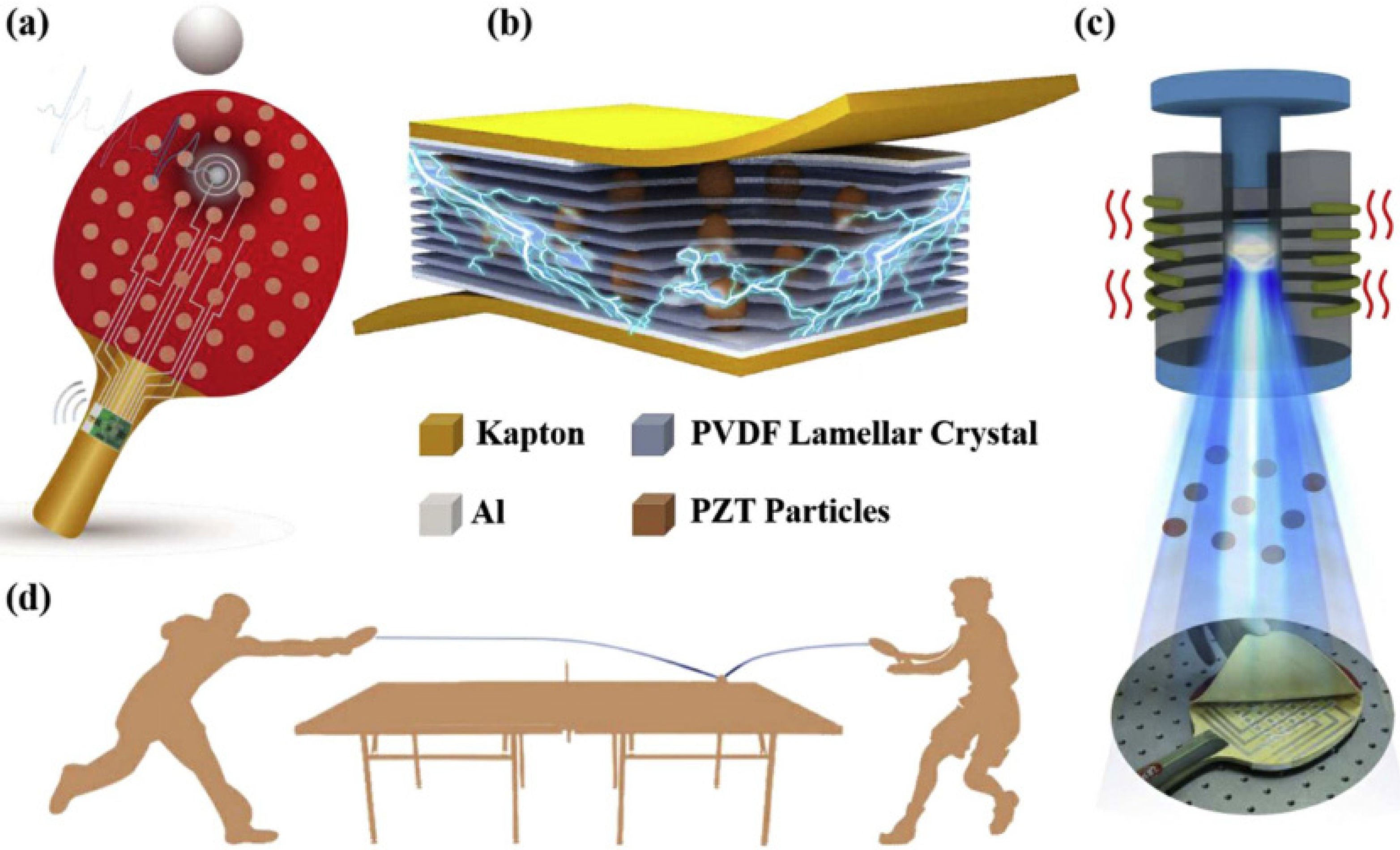 Micromachines 12 01278 g005