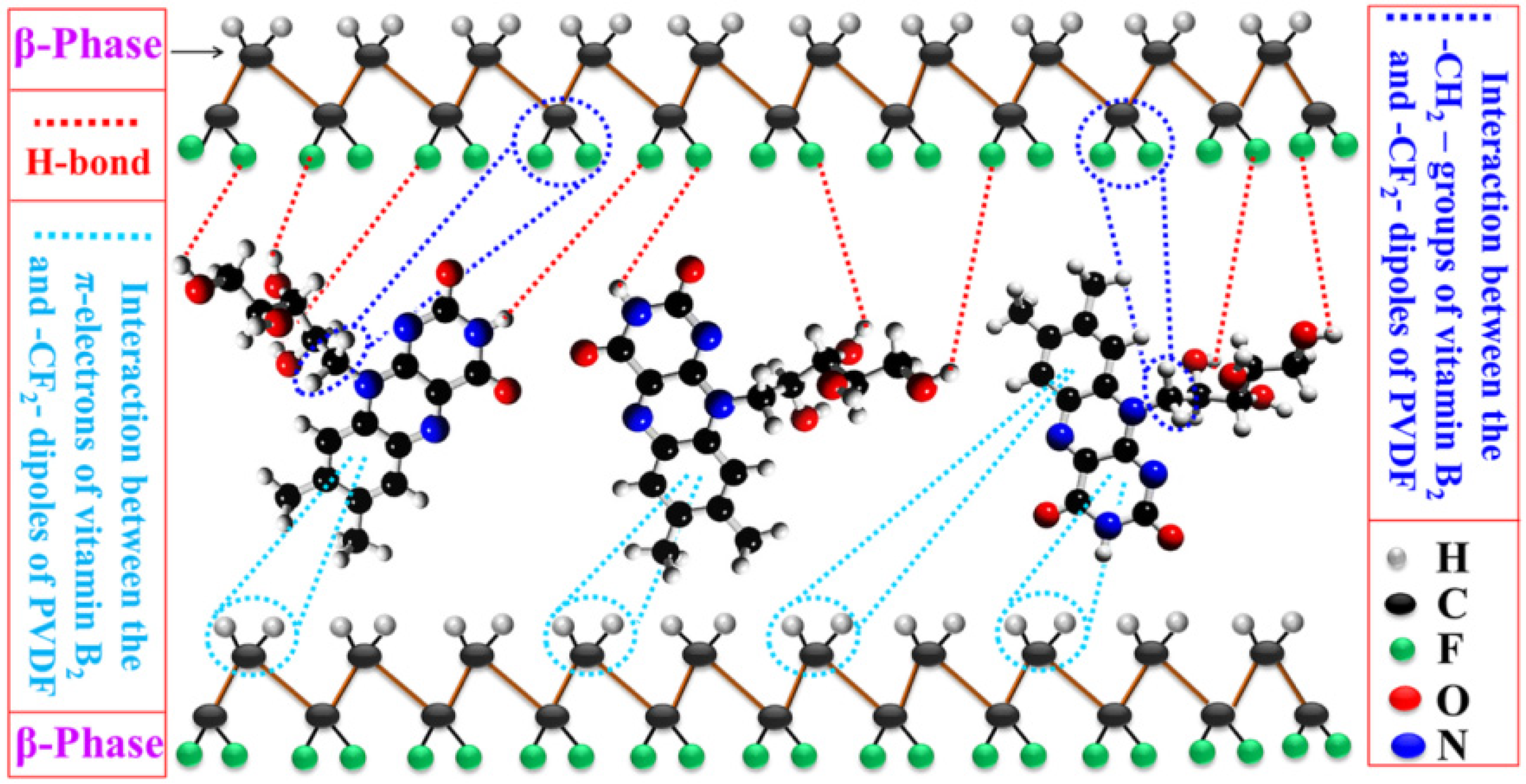 Micromachines 12 01278 g009
