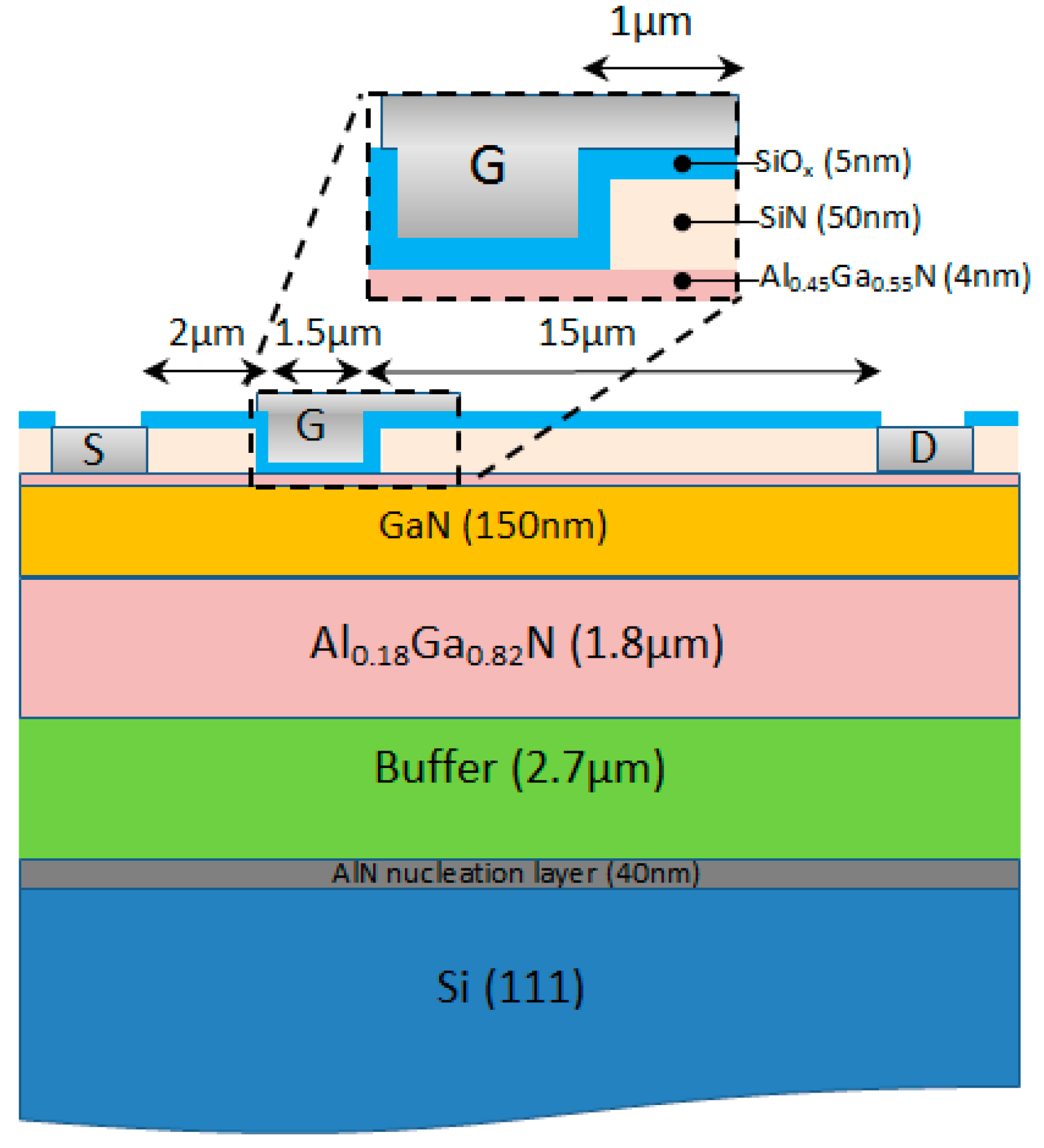 Micromachines 12 01284 g001