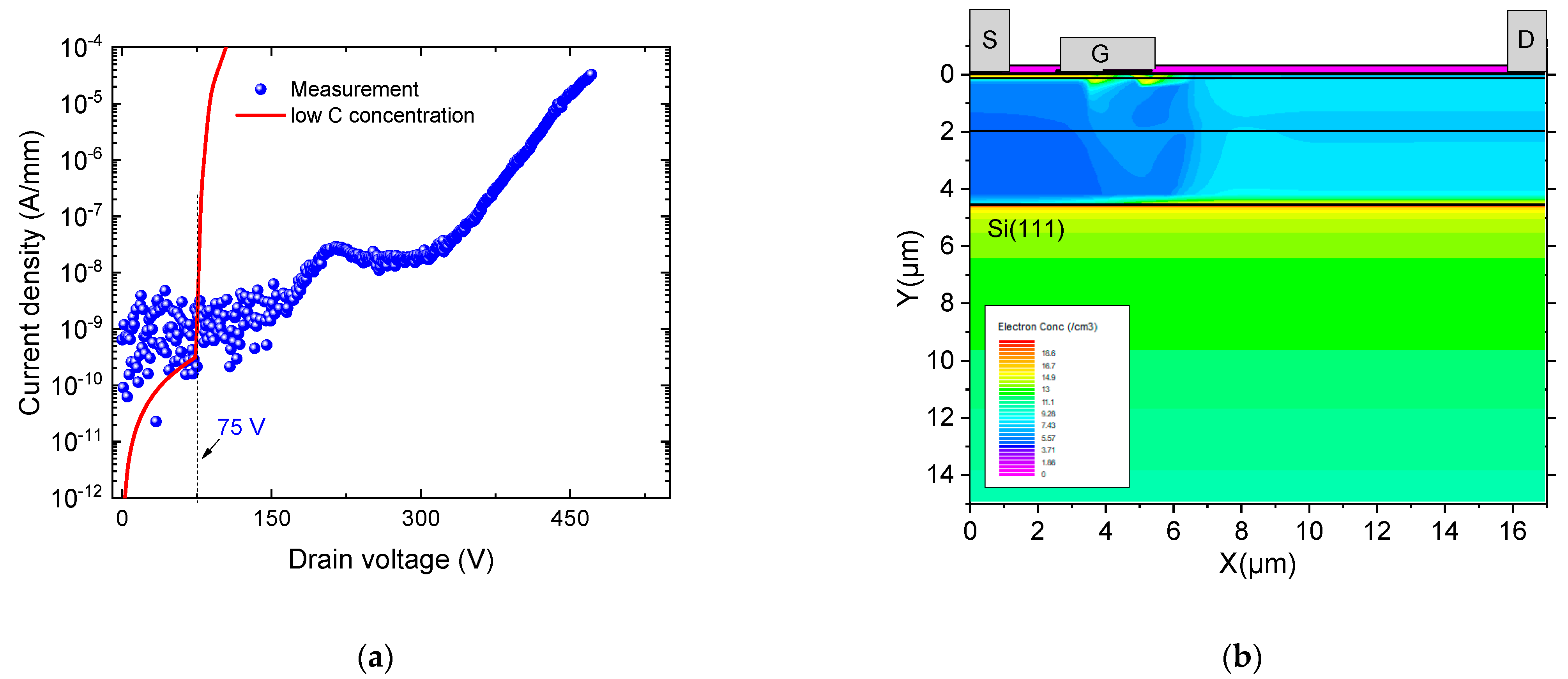 Micromachines 12 01284 g005