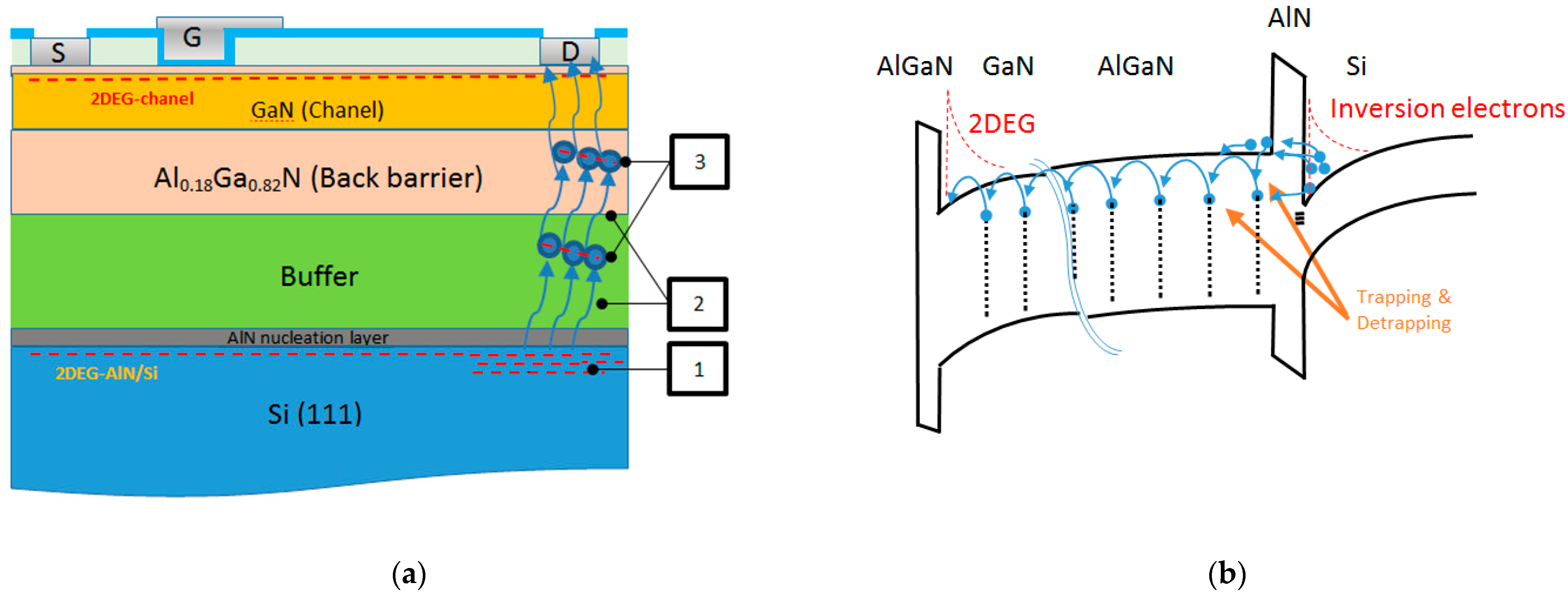 Micromachines 12 01284 g006