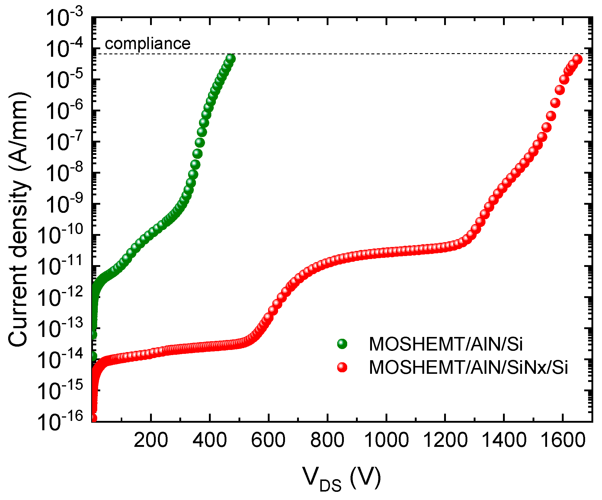 Micromachines 12 01284 g009