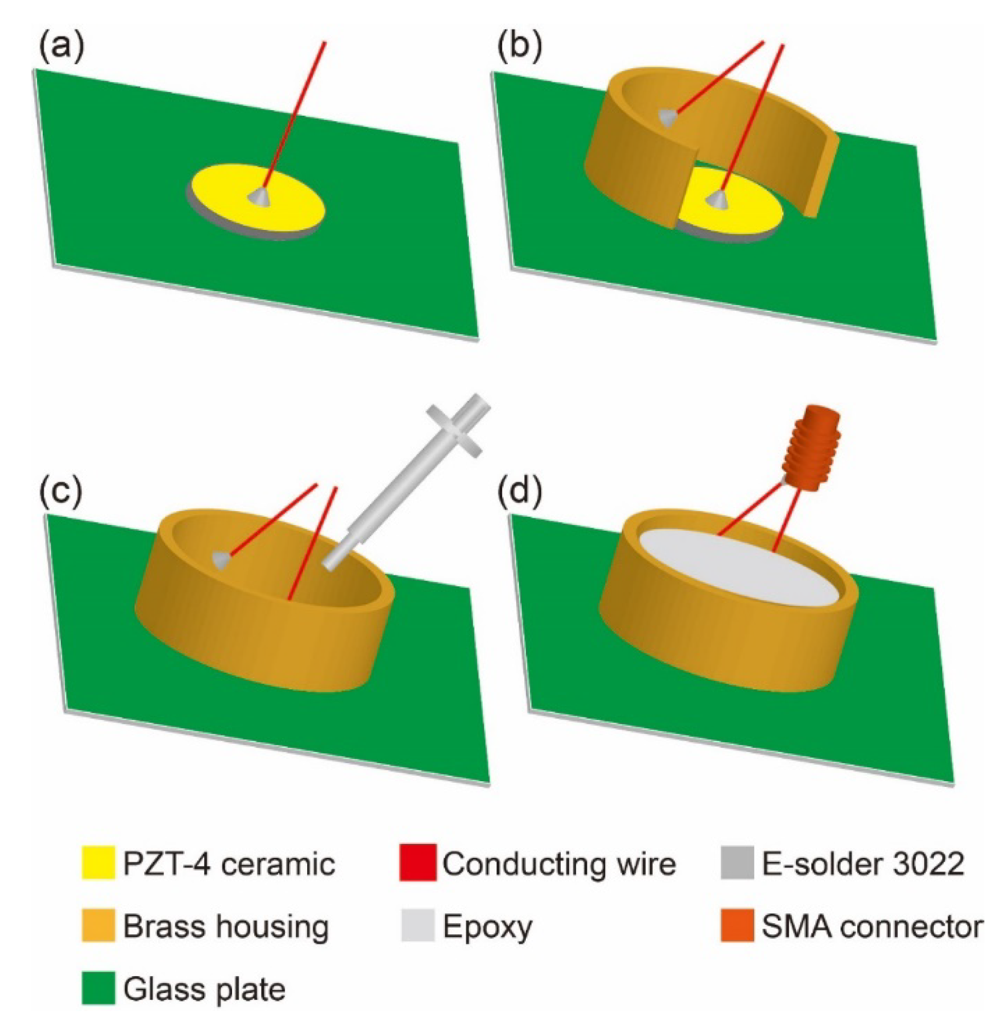 Micromachines | Free Full-Text | Evolvable Acoustic Field Generated by a  Transducer with 3D-Printed Fresnel Lens