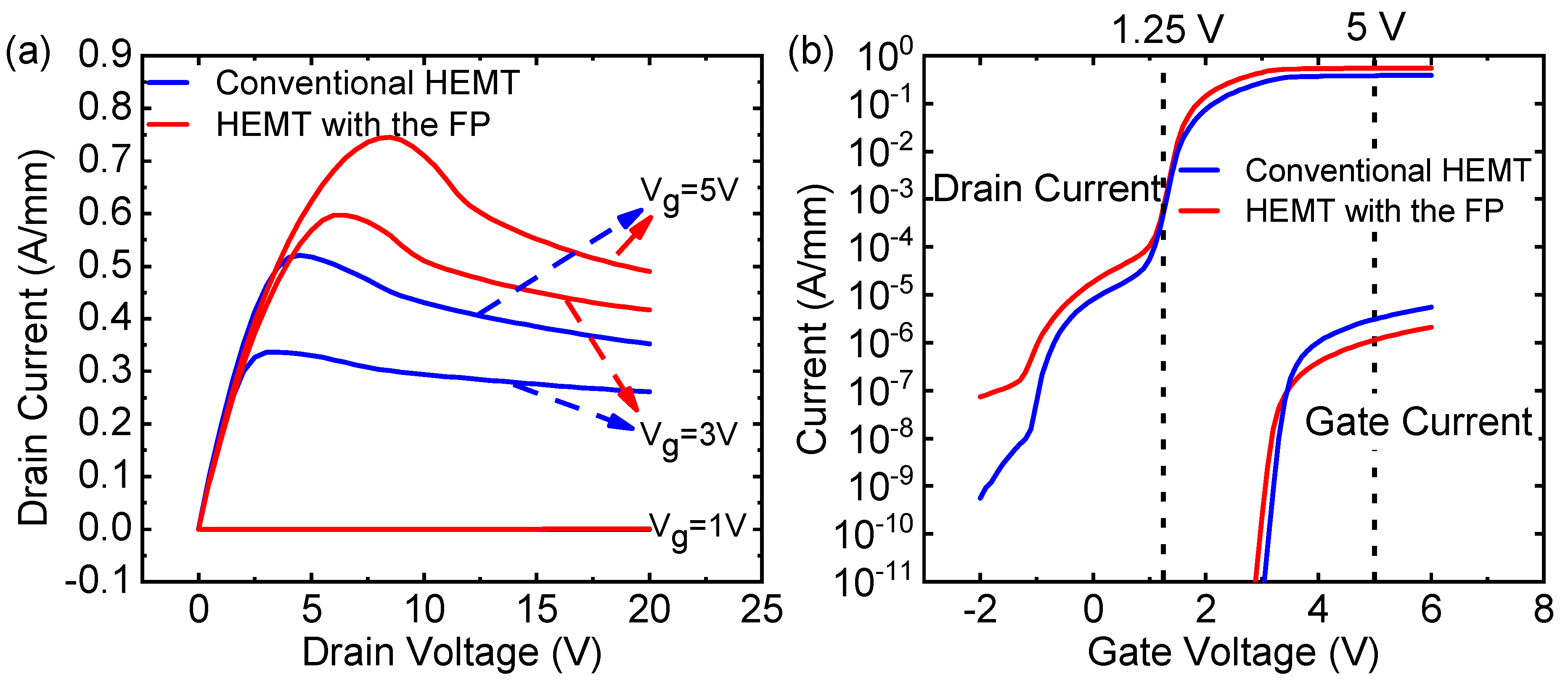 Micromachines 12 01318 g003