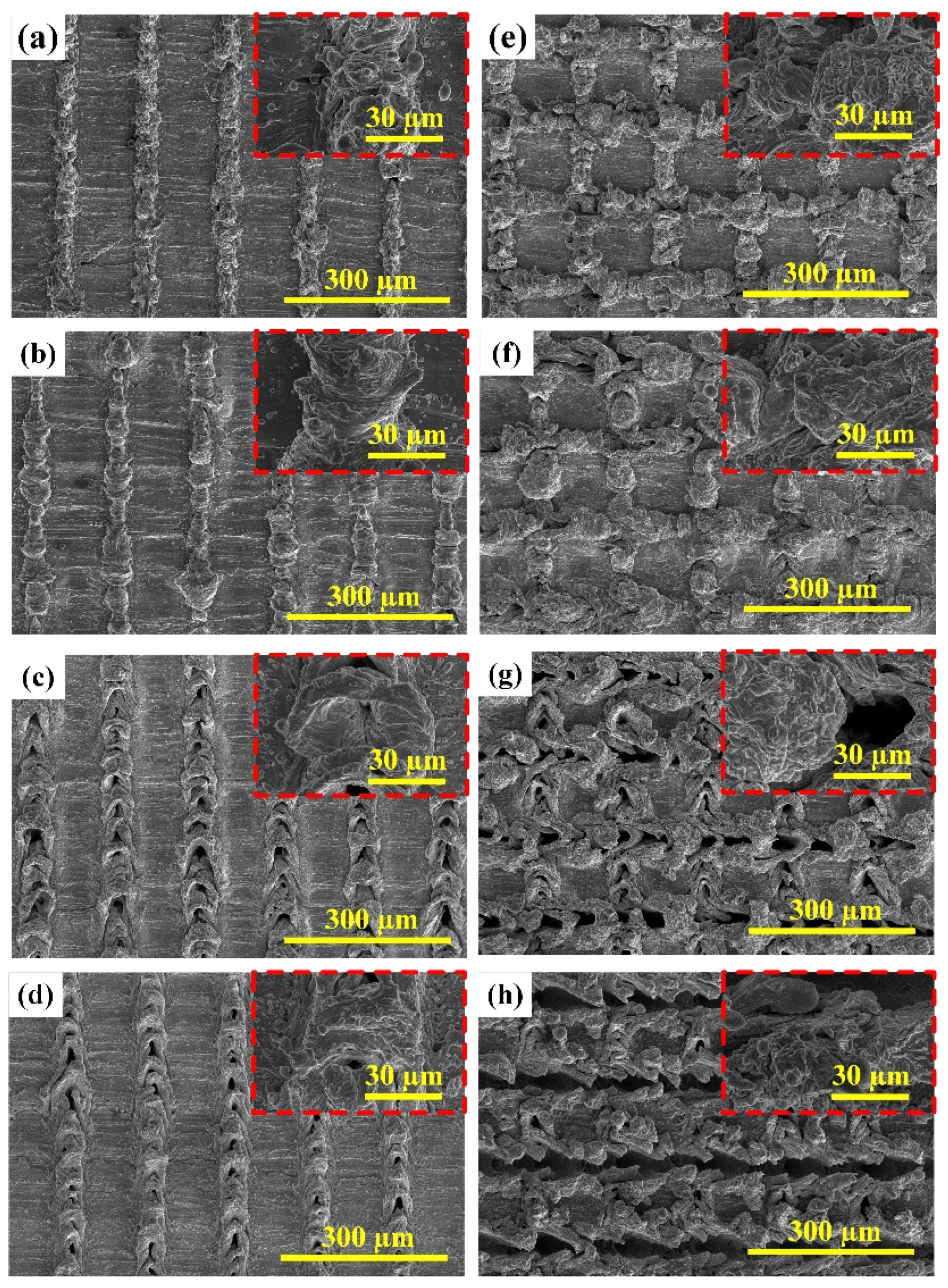 Micromachines 12 01322 g003