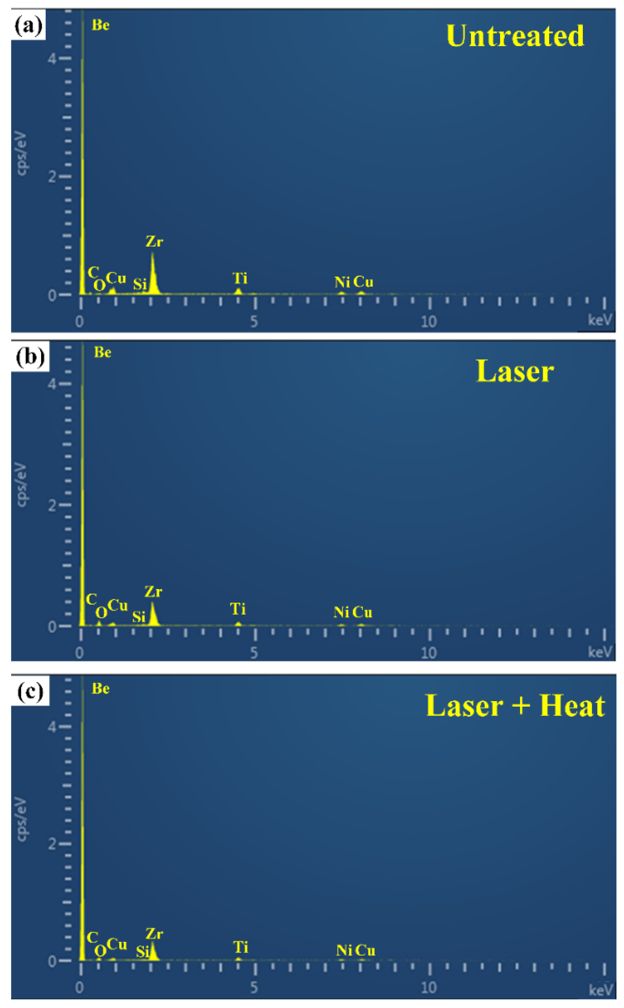 Micromachines 12 01322 g007