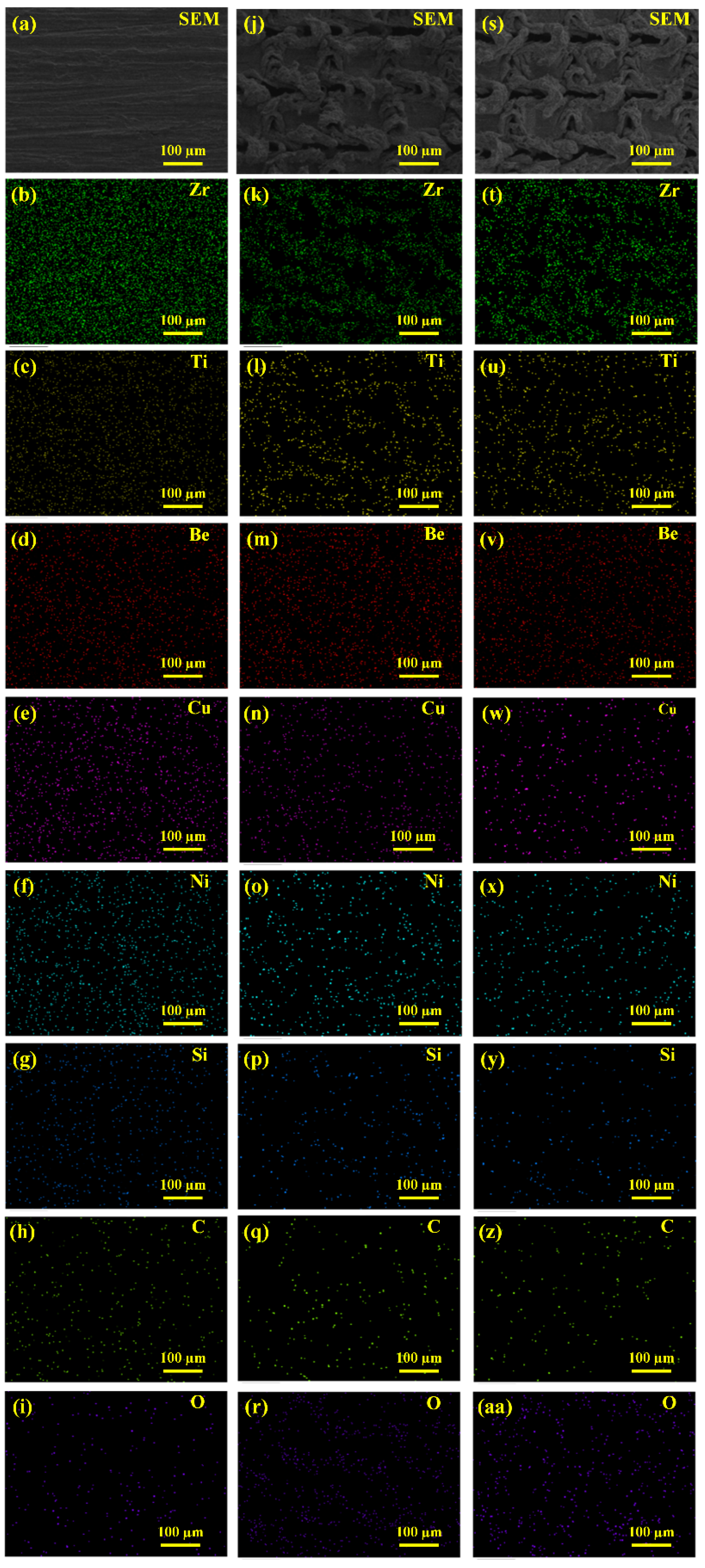 Micromachines 12 01322 g008