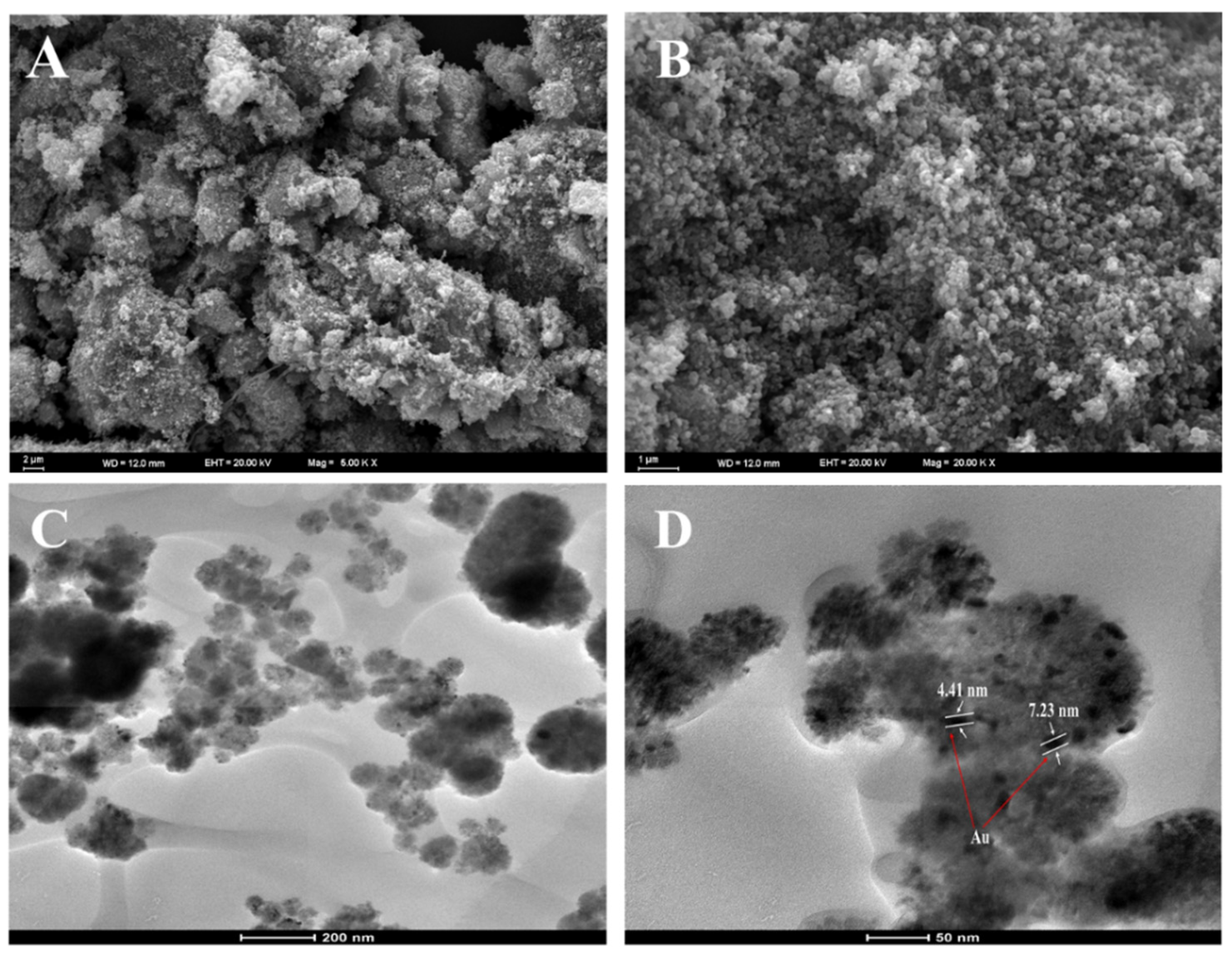 Micromachines 12 01334 g002 Micromachines 12 01334 g002