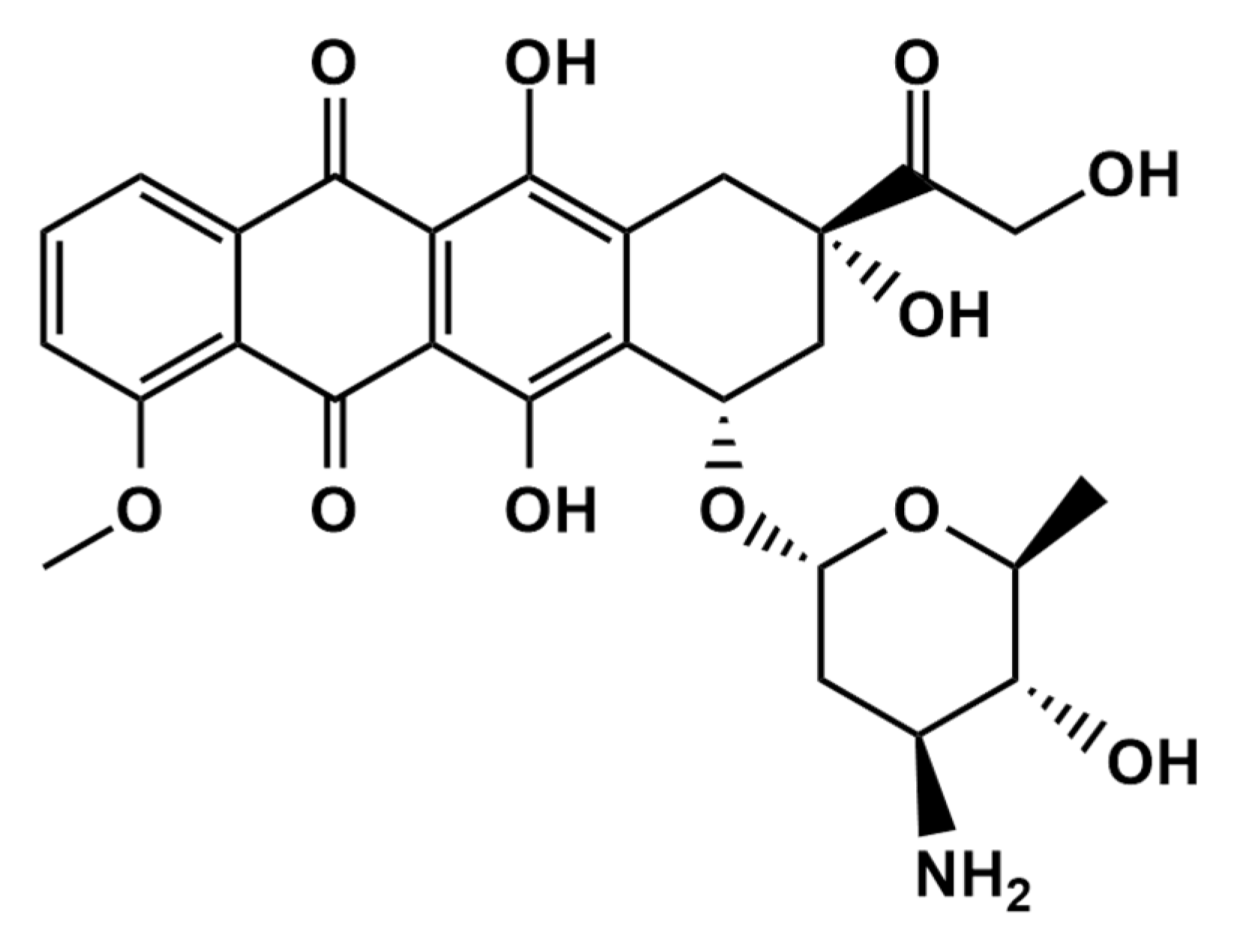Micromachines 12 01334 sch001 Micromachines 12 01334 sch001