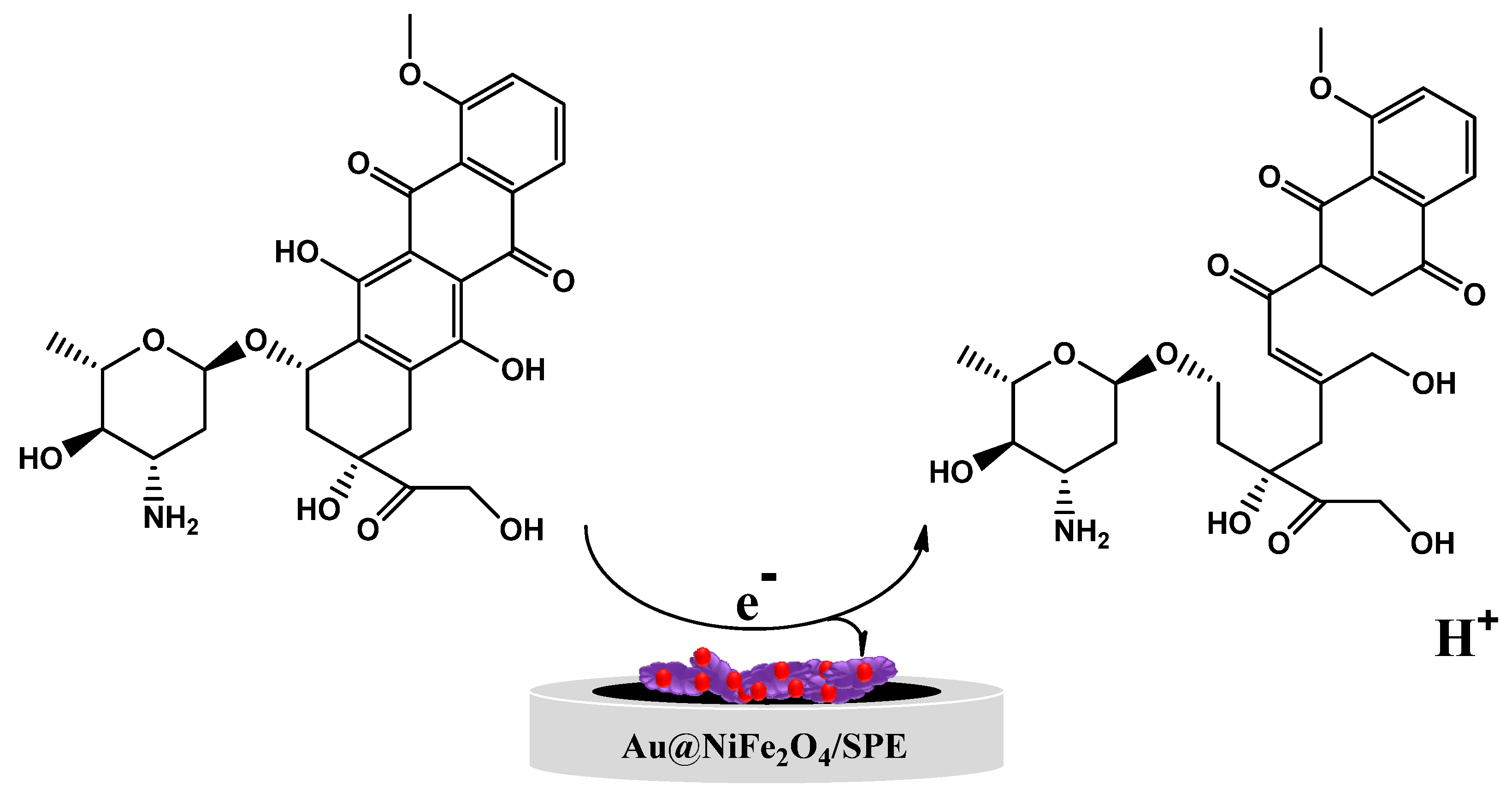 Micromachines 12 01334 sch002 Micromachines 12 01334 sch002
