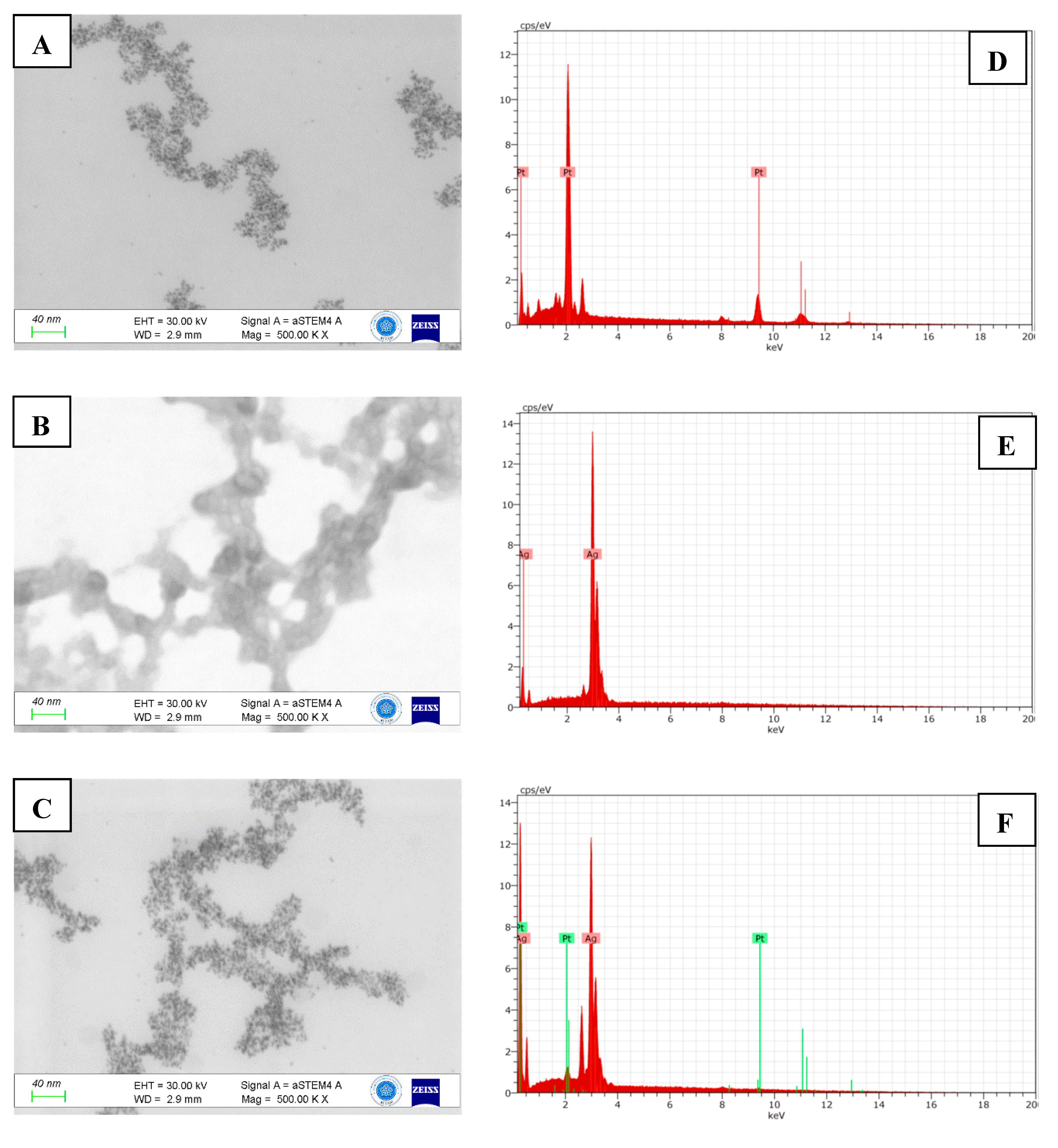 Micromachines 12 01337 g001