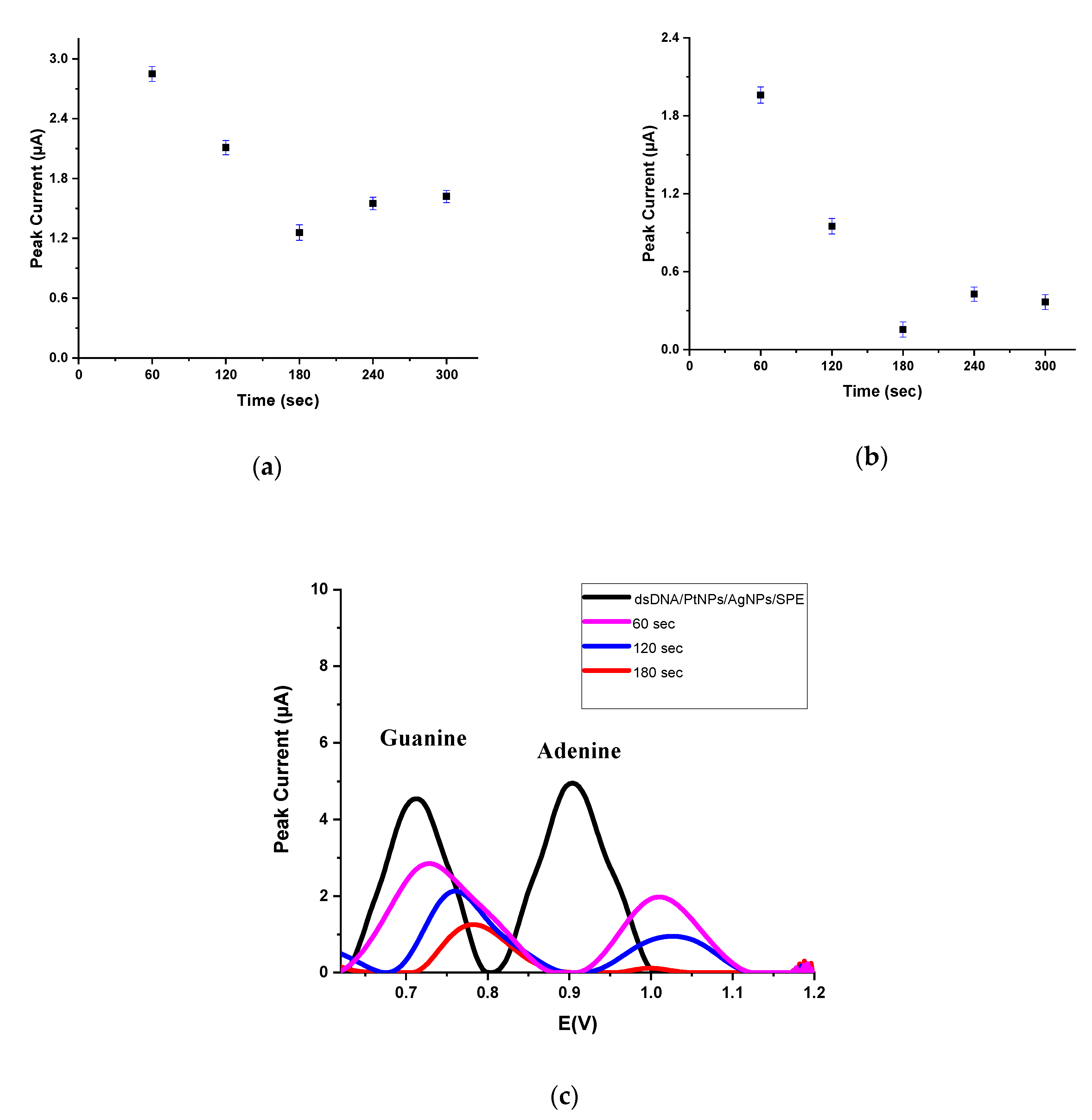 Micromachines 12 01337 g008