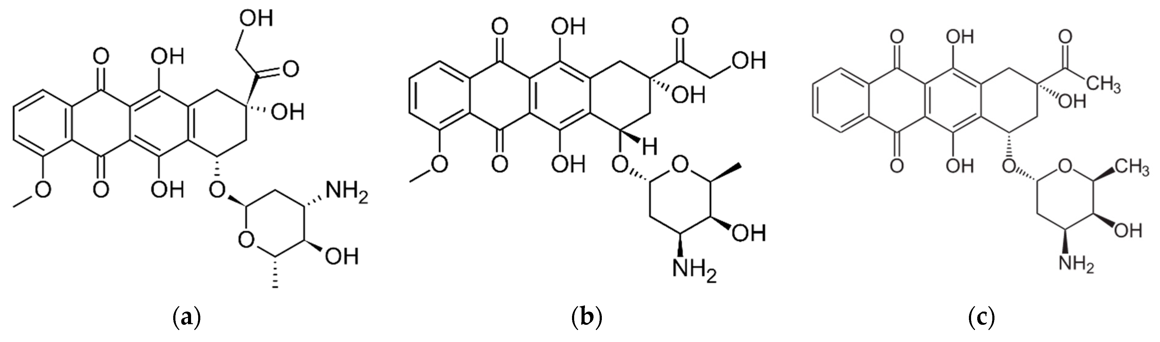 Micromachines 12 01337 sch001