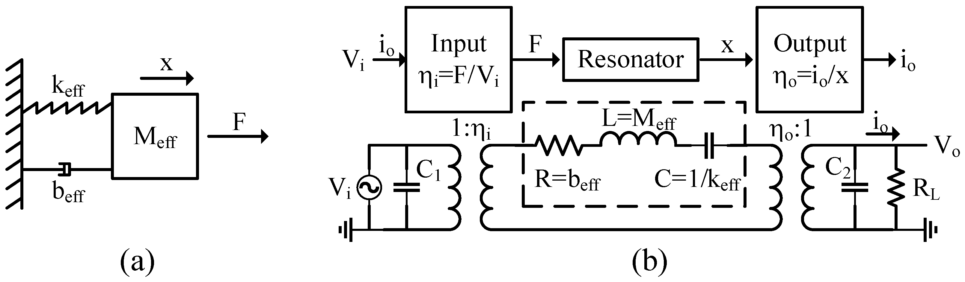 Micromachines 12 01361 g001 Micromachines 12 01361 g001
