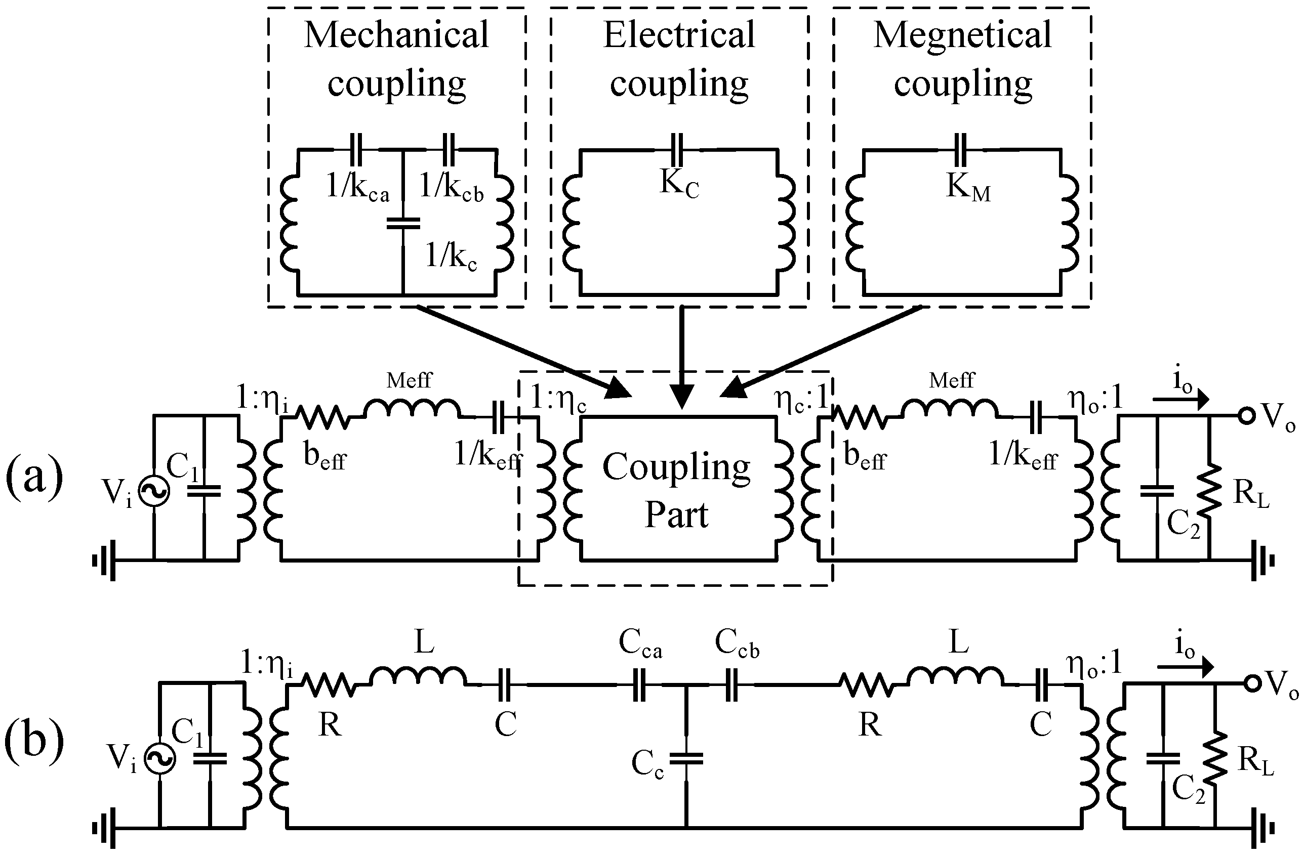 Micromachines 12 01361 g003 Micromachines 12 01361 g003