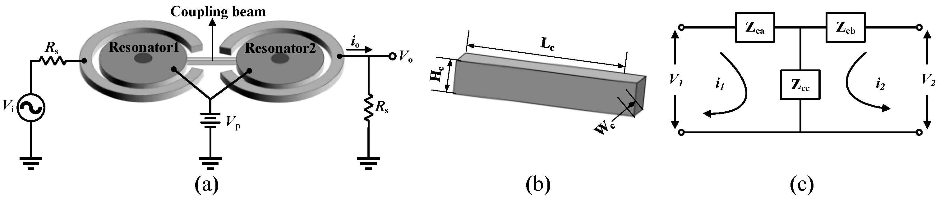 Micromachines 12 01361 g005 Micromachines 12 01361 g005
