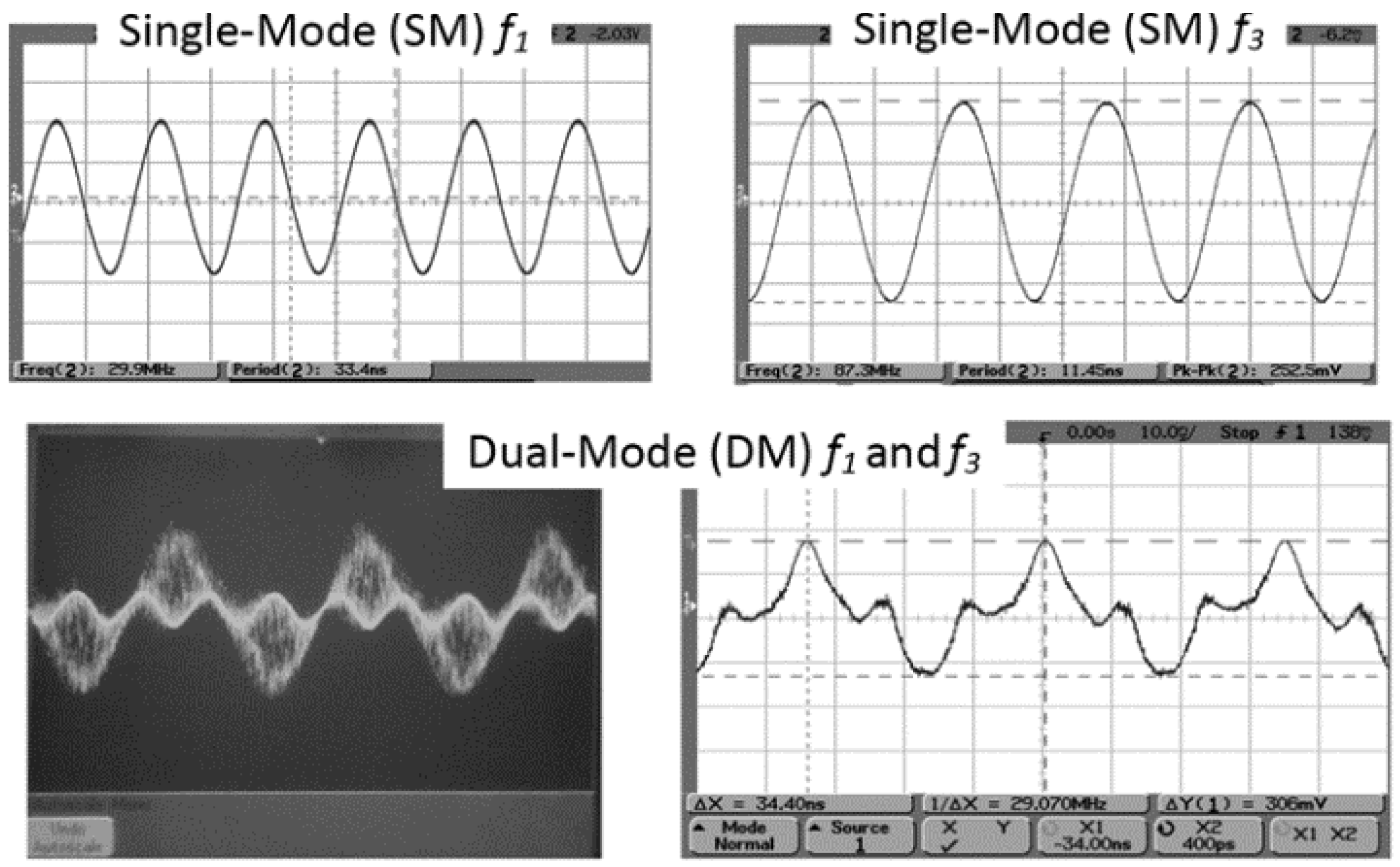 Micromachines 12 01361 g020 Micromachines 12 01361 g020