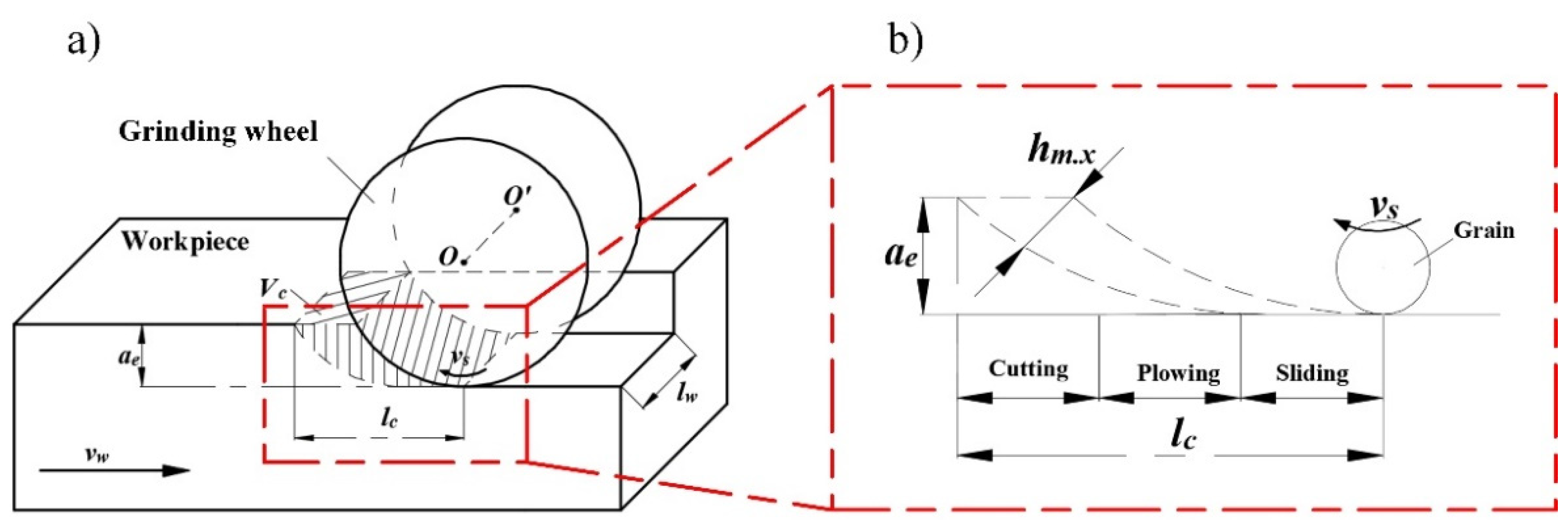 Micromachines 12 01363 g003