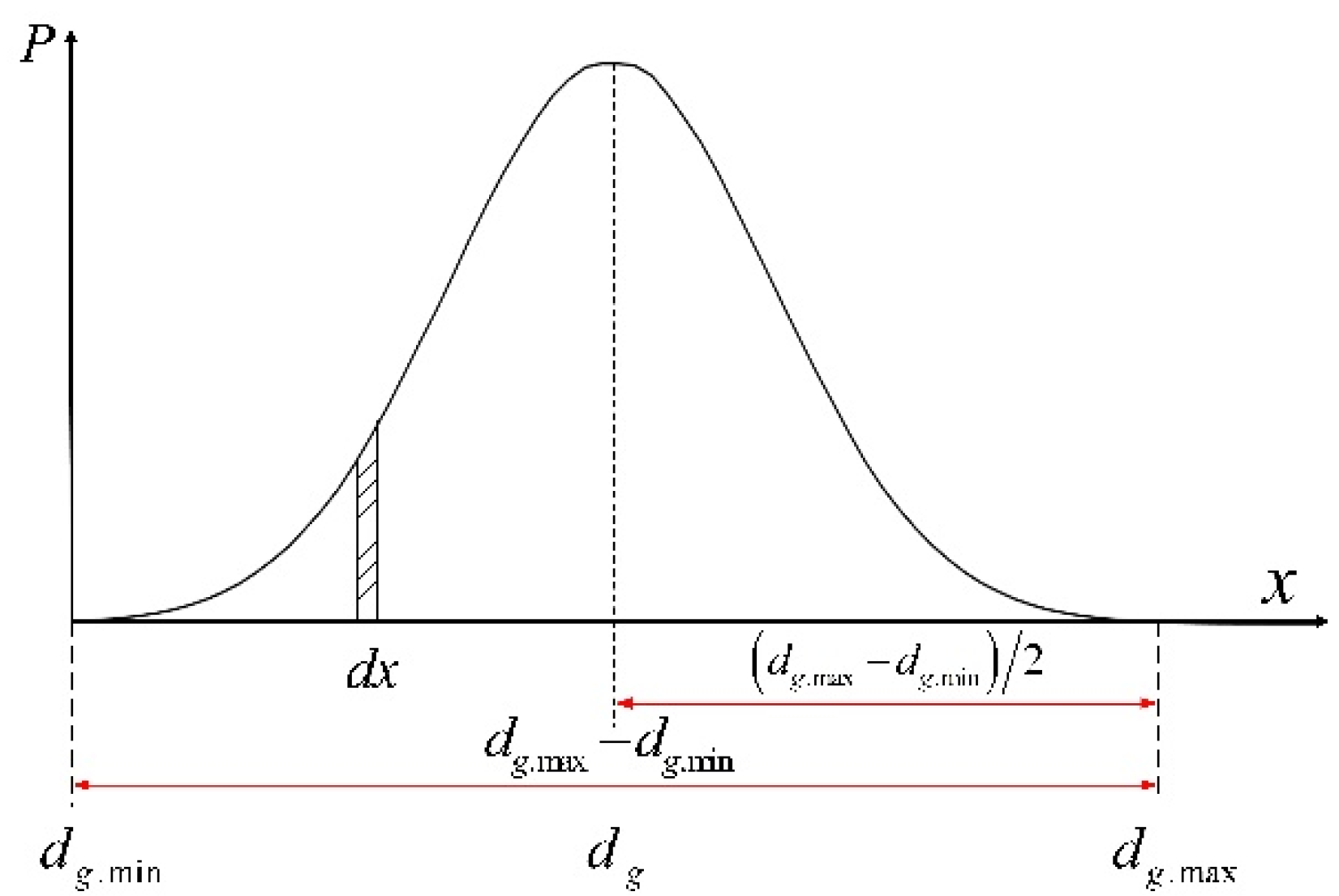 Micromachines 12 01363 g004