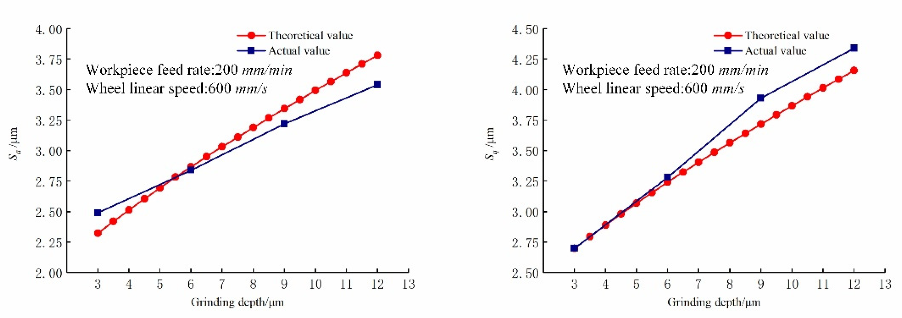 Micromachines 12 01363 g008