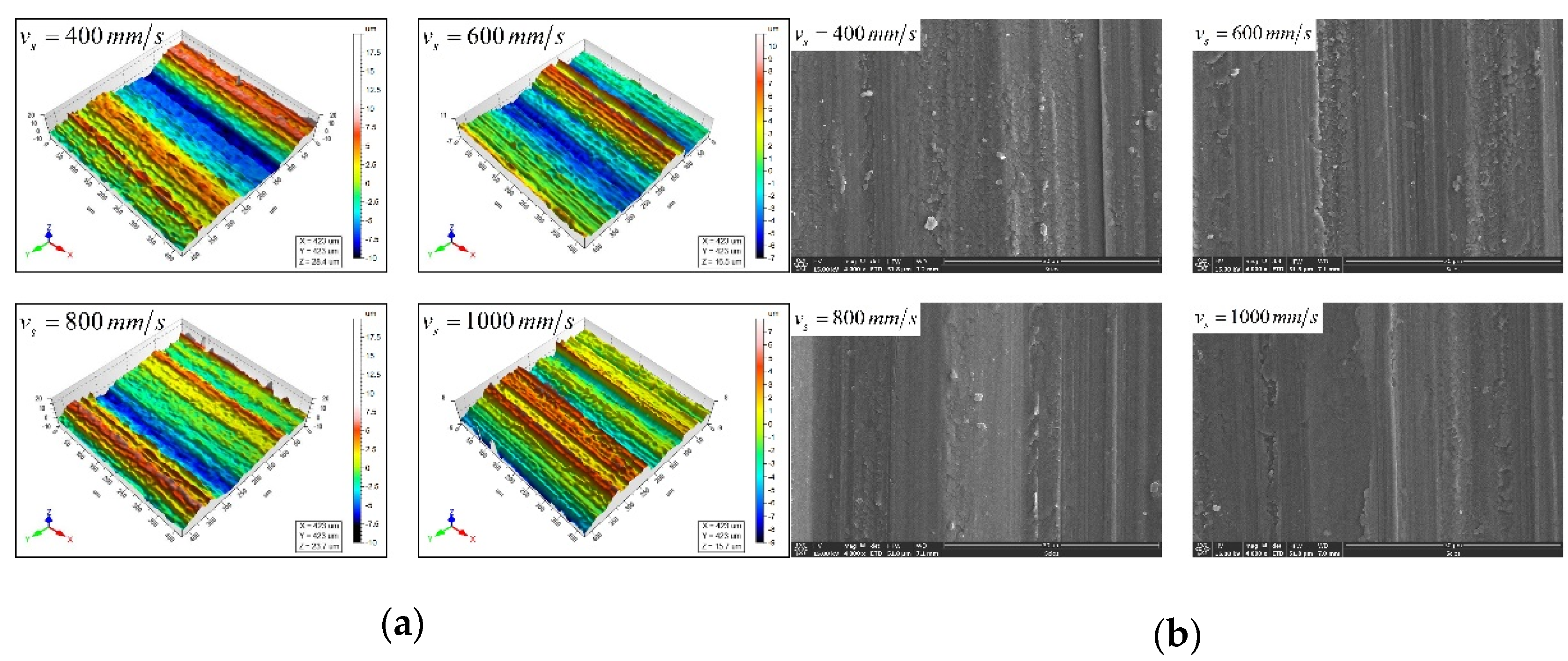 Micromachines 12 01363 g013