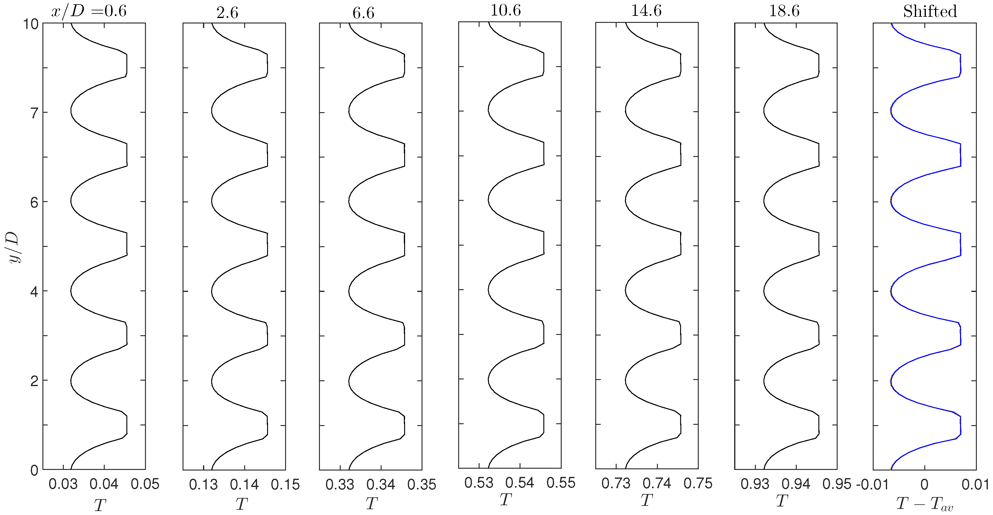 Micromachines 12 01369 g003