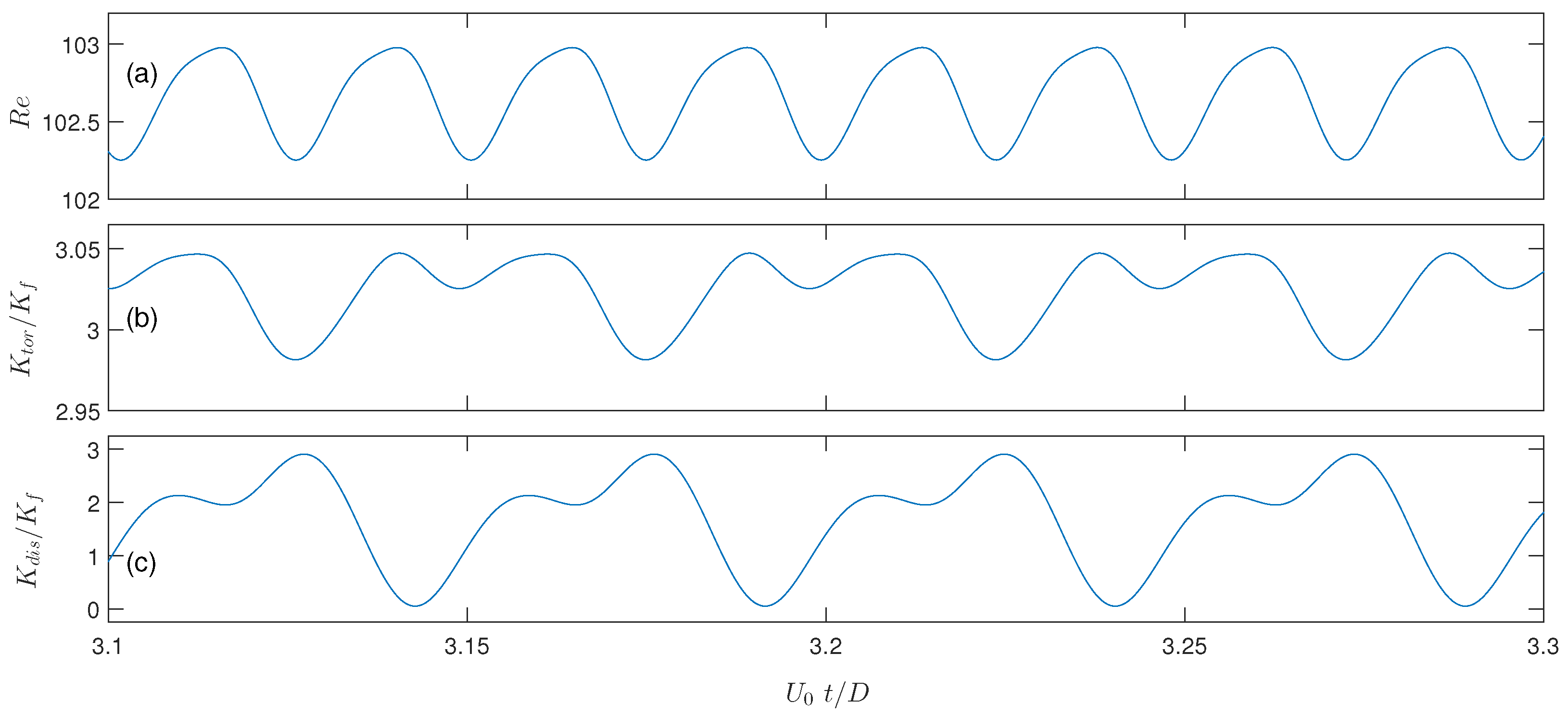 Micromachines 12 01369 g005