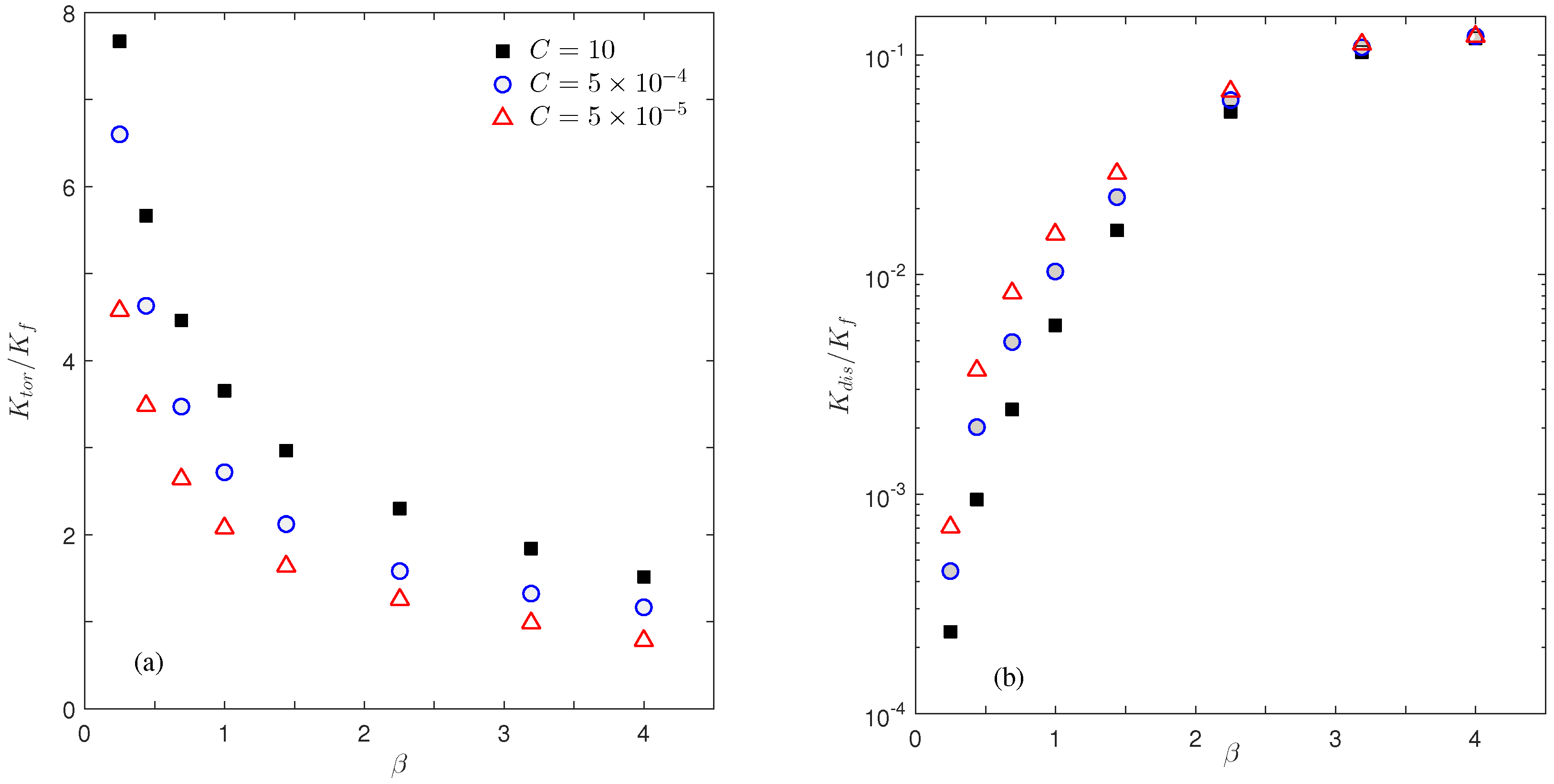 Micromachines 12 01369 g008