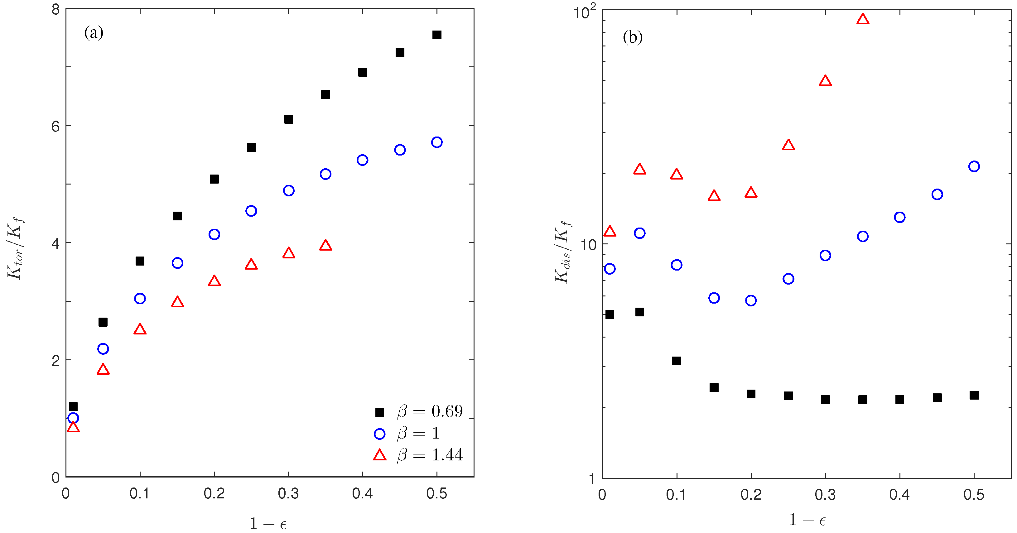 Micromachines 12 01369 g010