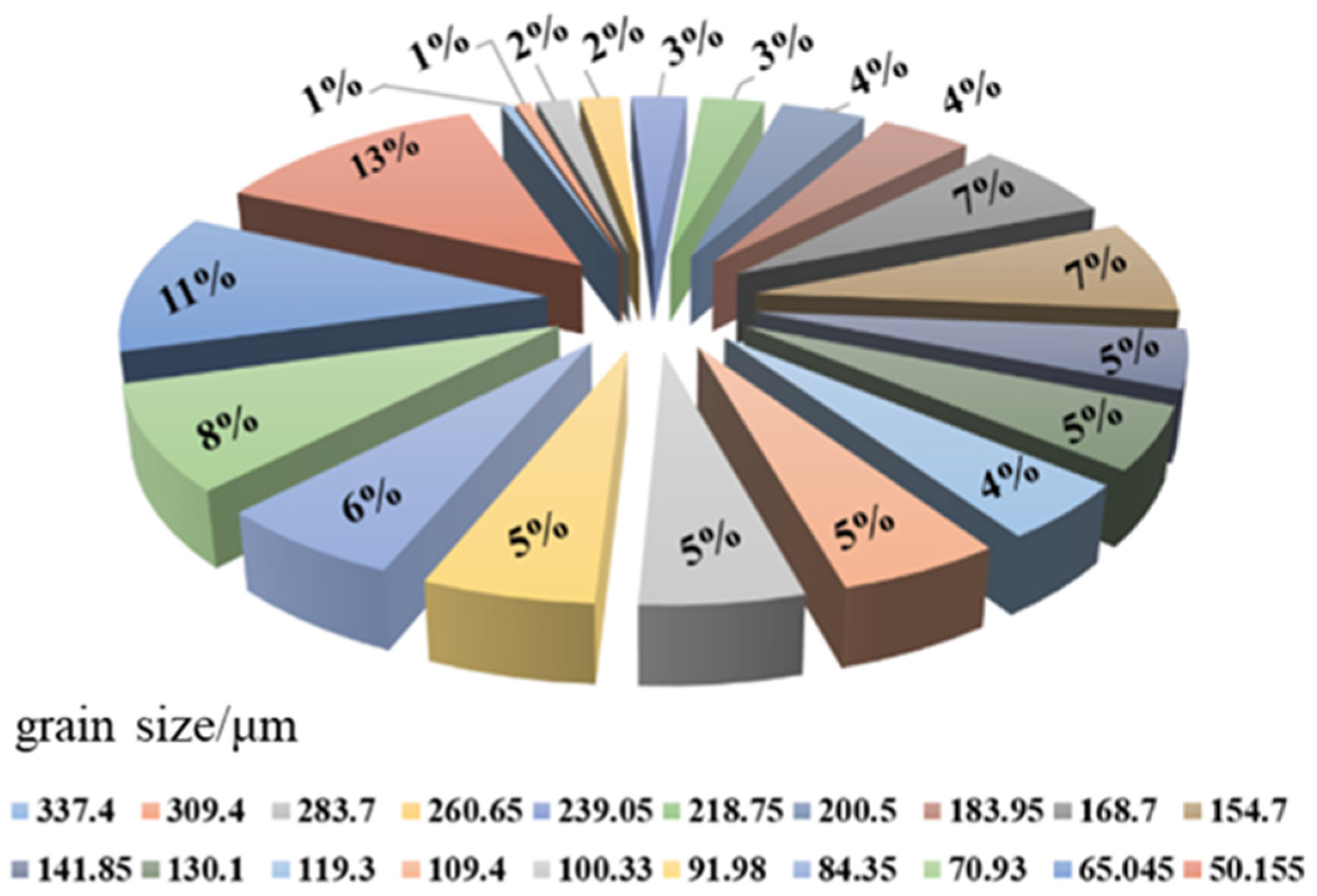 Micromachines 12 01378 g001