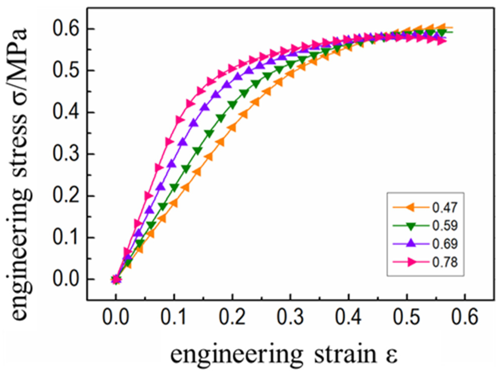 Micromachines 12 01378 g004