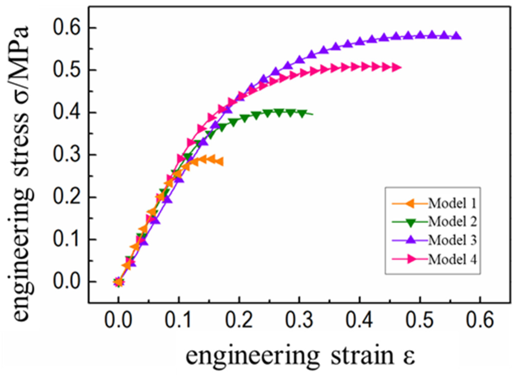 Micromachines 12 01378 g006