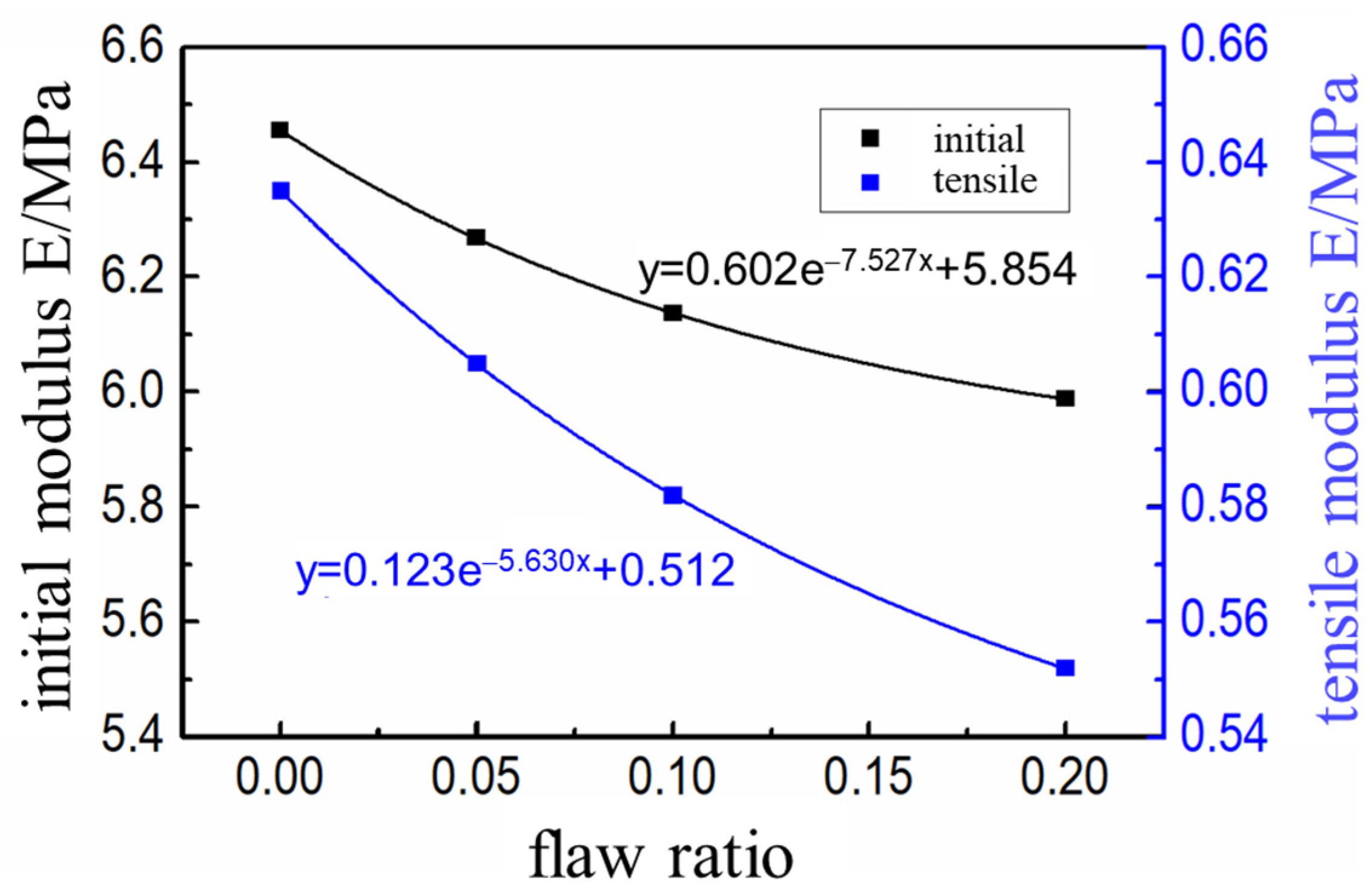 Micromachines 12 01378 g010