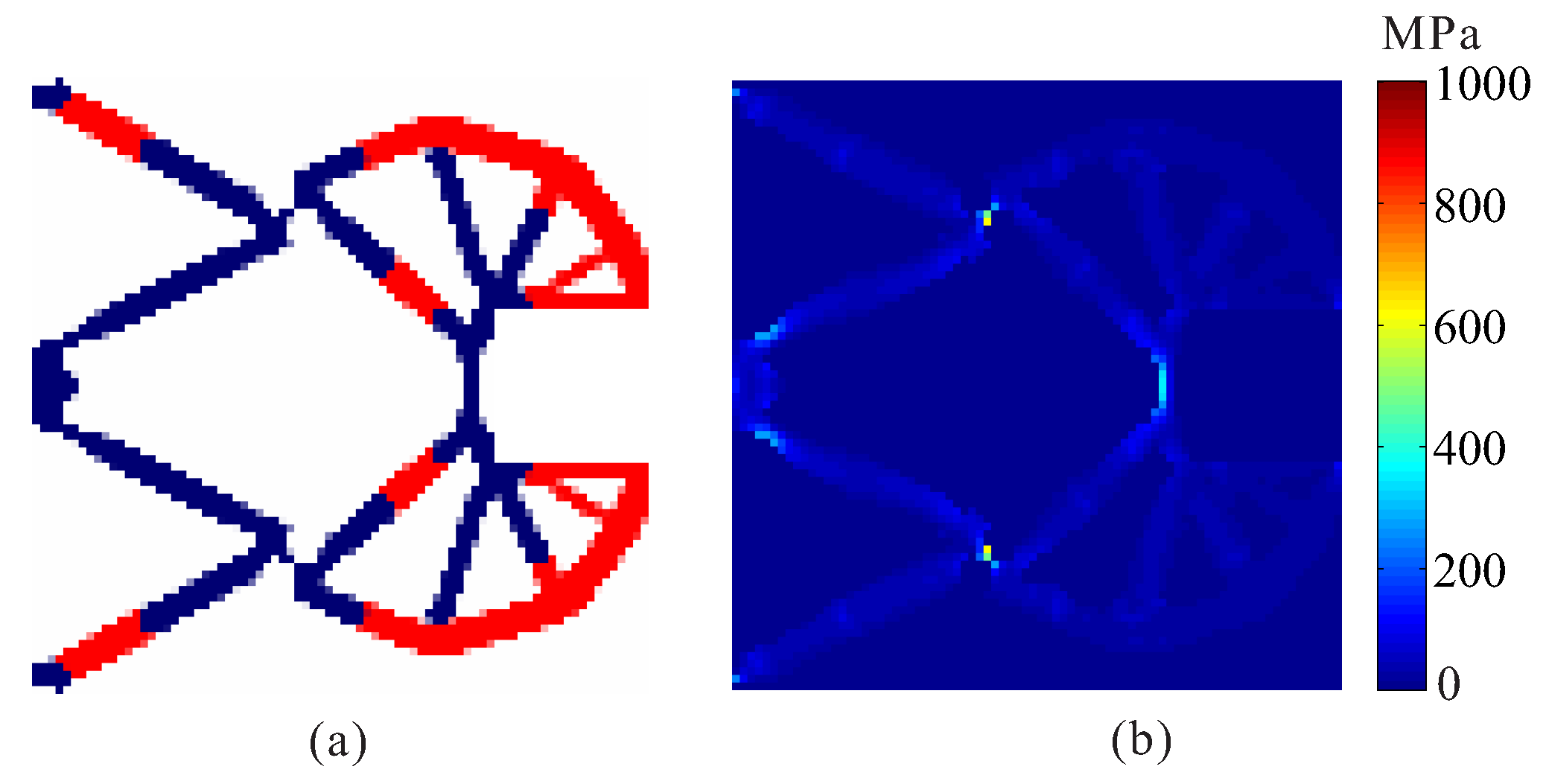 Micromachines 12 01379 g007