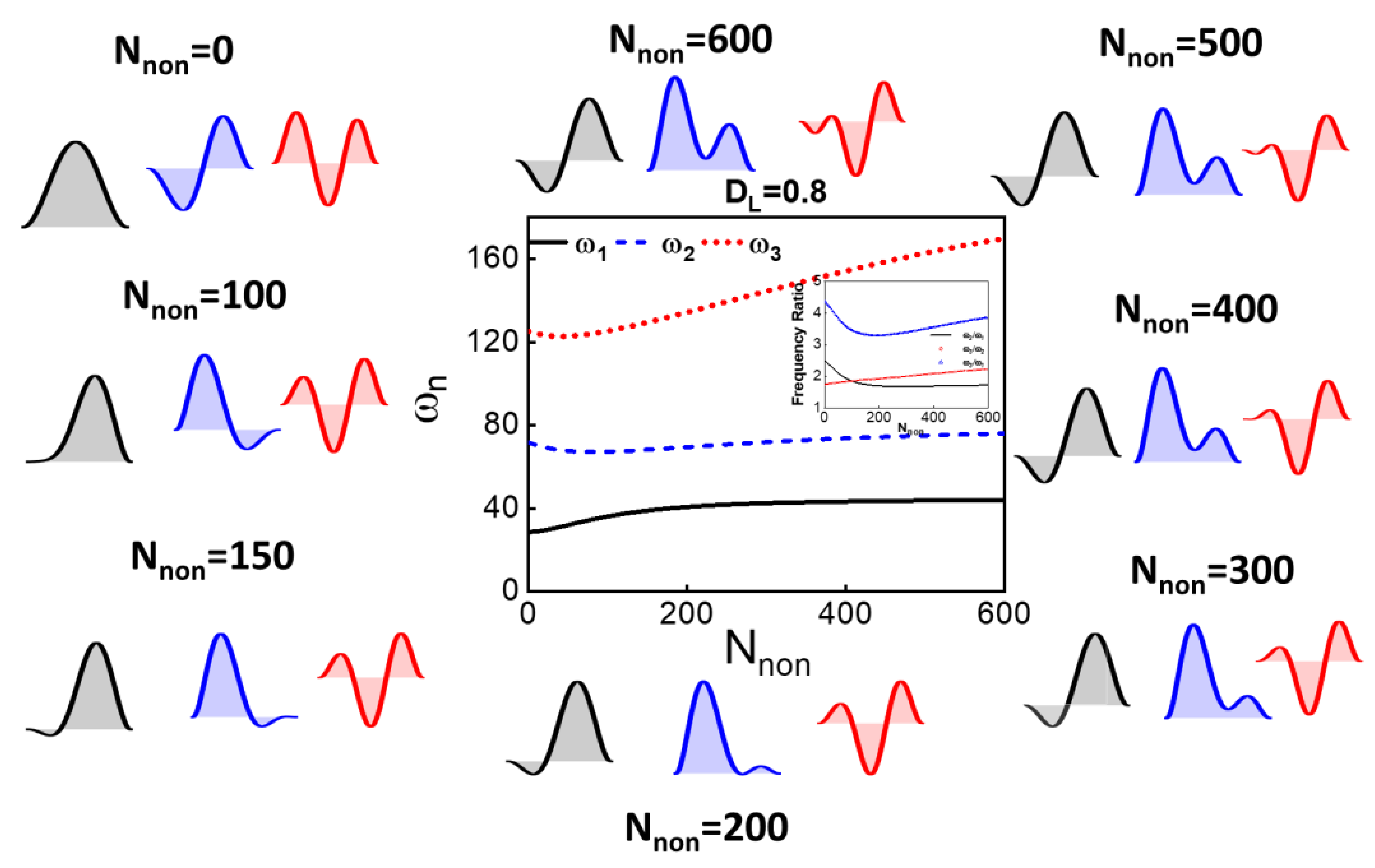 Micromachines 12 01381 g007b