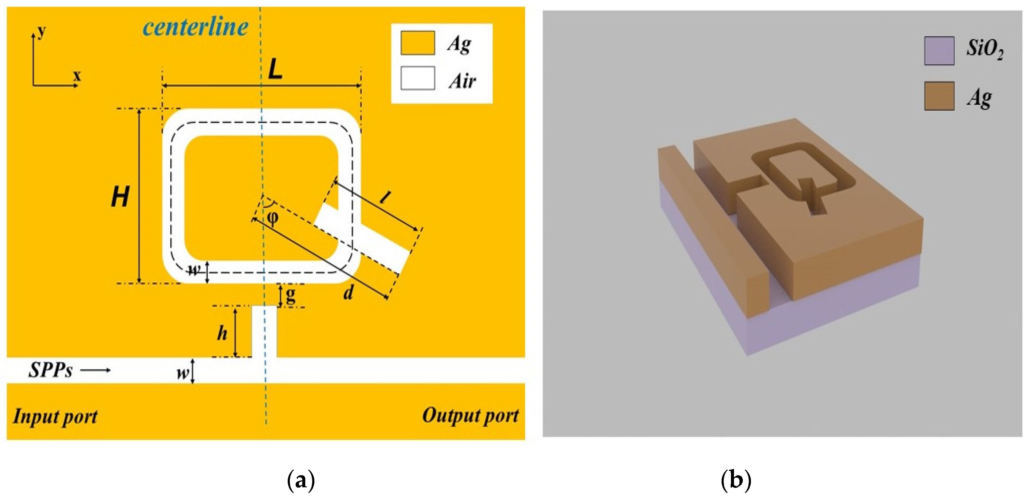 Micromachines 12 01384 g001