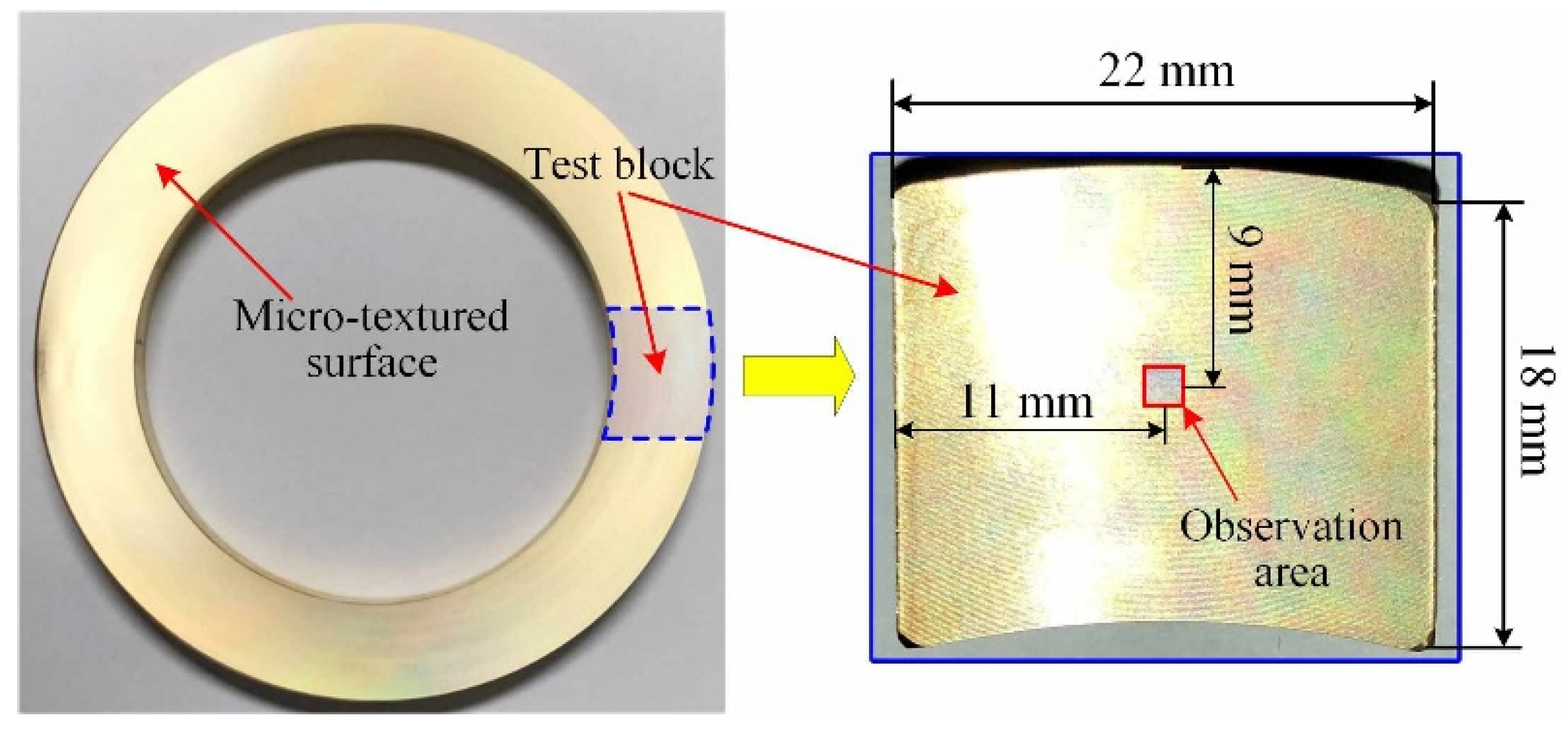 Micromachines 12 01398 g003