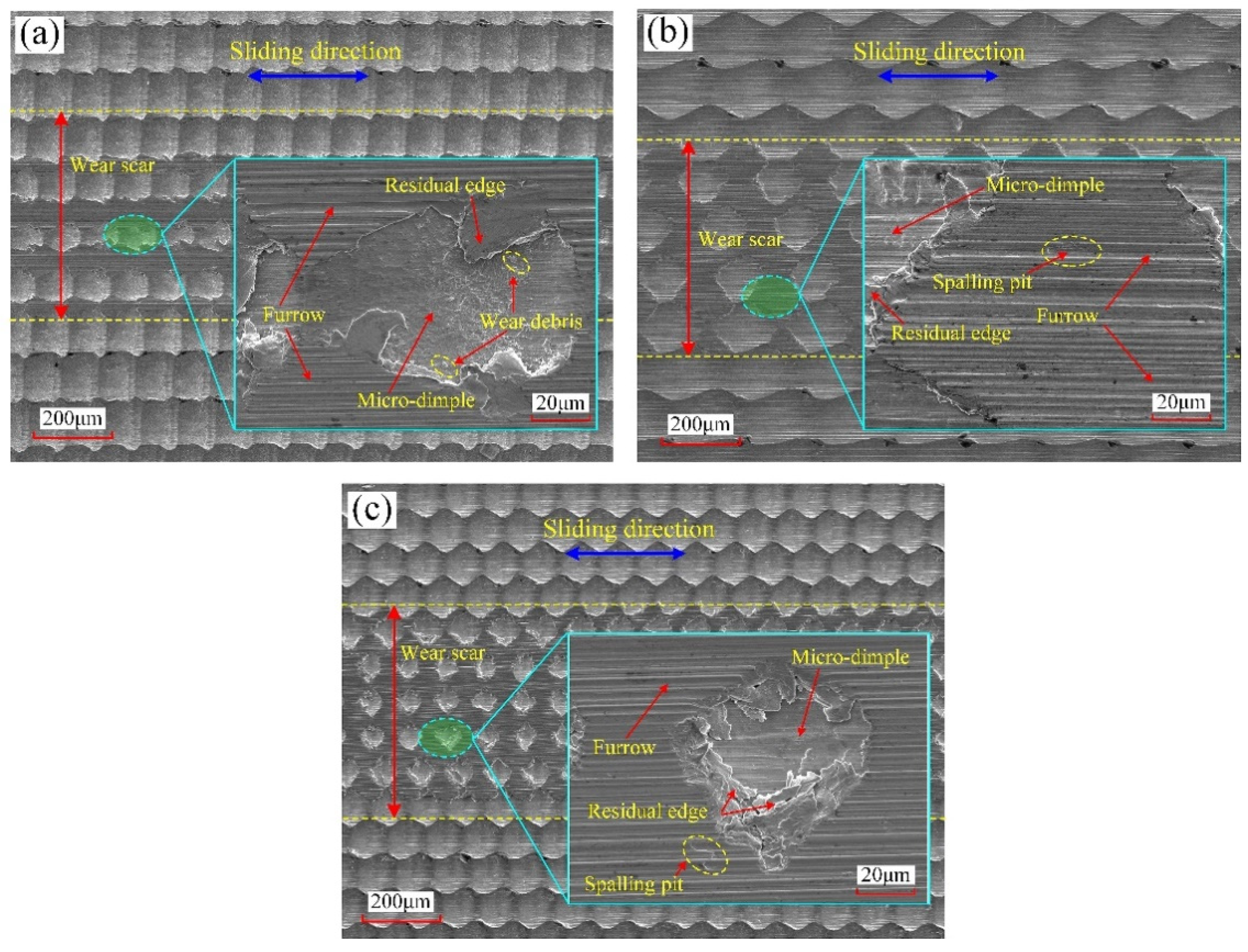 Micromachines 12 01398 g014