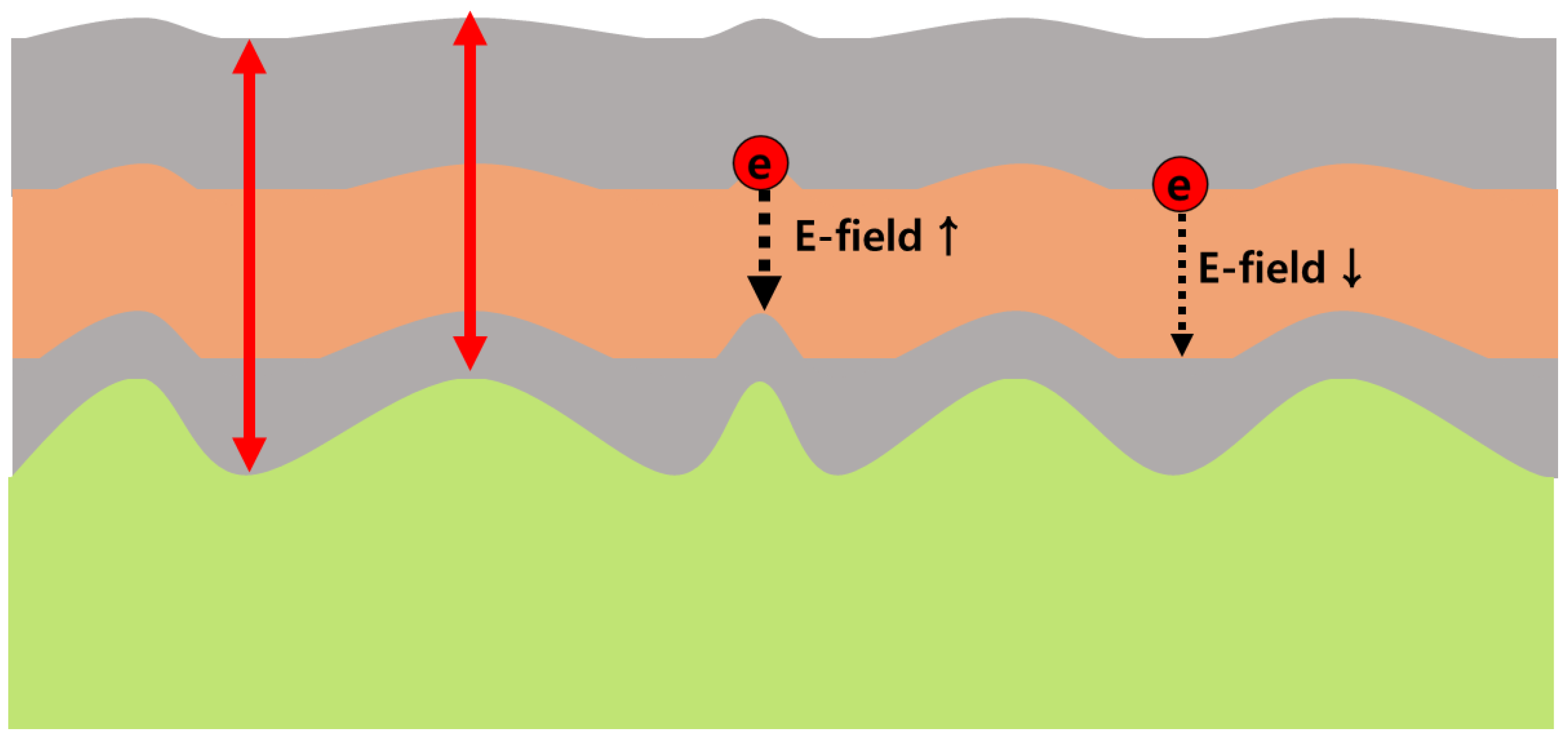 Micromachines 12 01401 g003