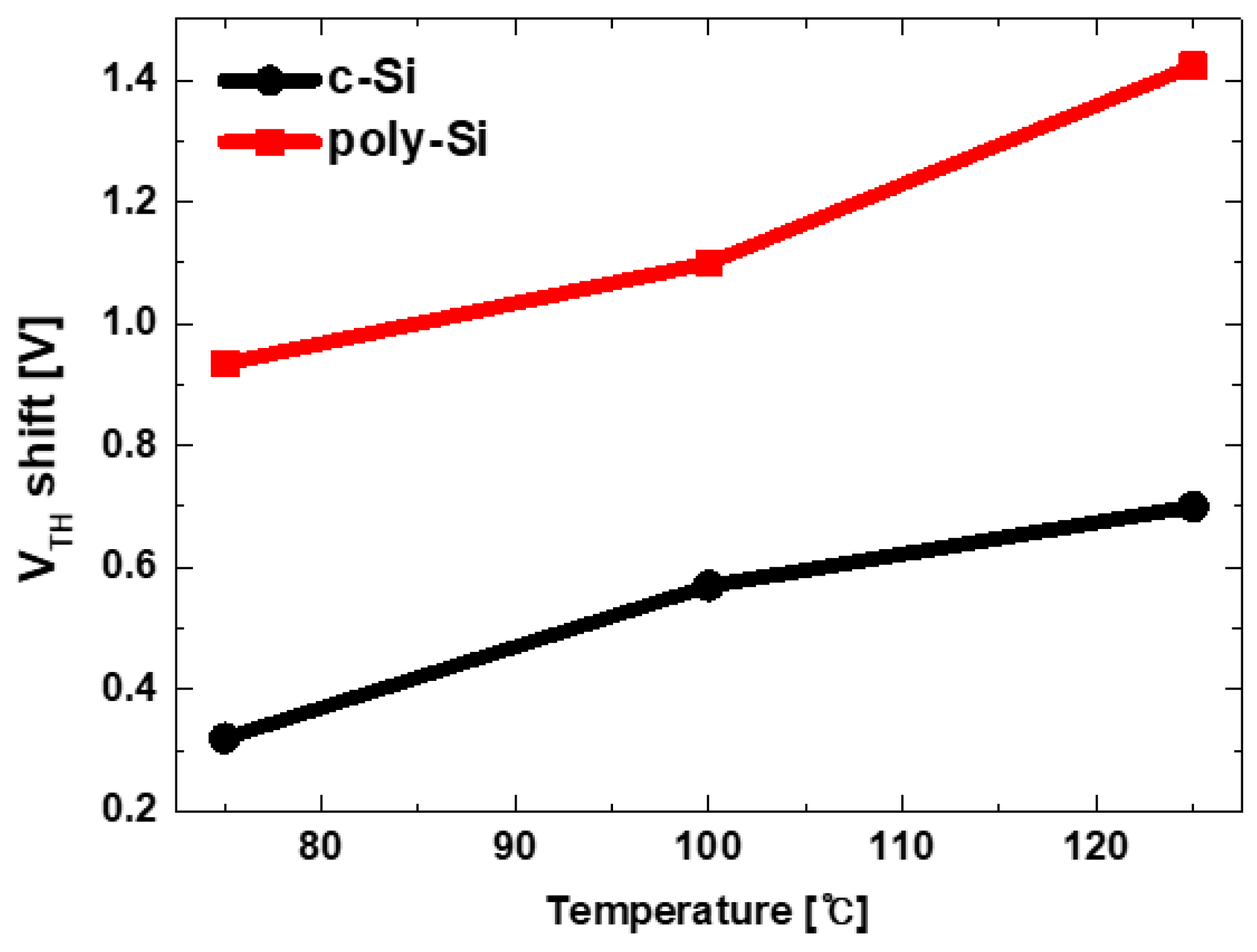Micromachines 12 01401 g007