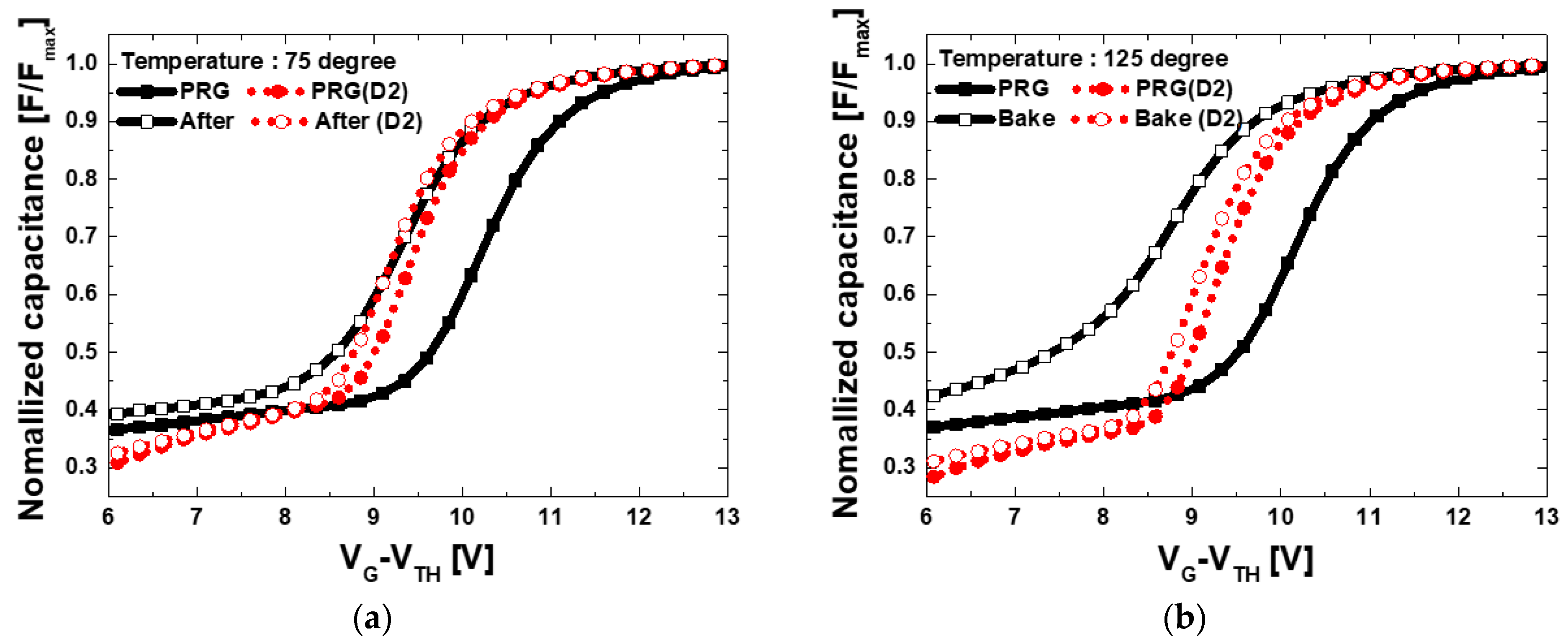 Micromachines 12 01401 g009
