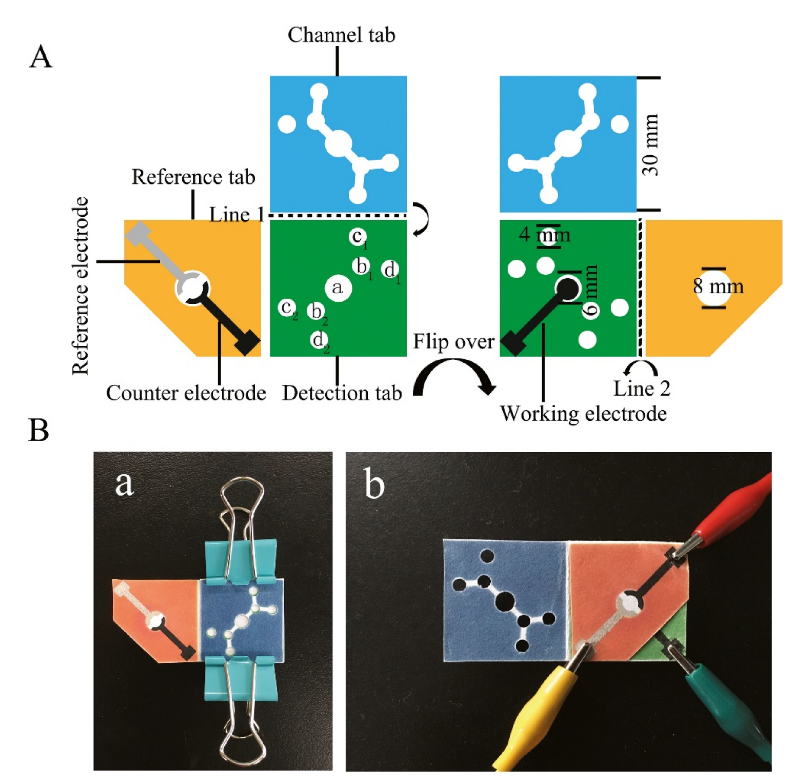 Micromachines 12 01409 g005 Micromachines 12 01409 g005