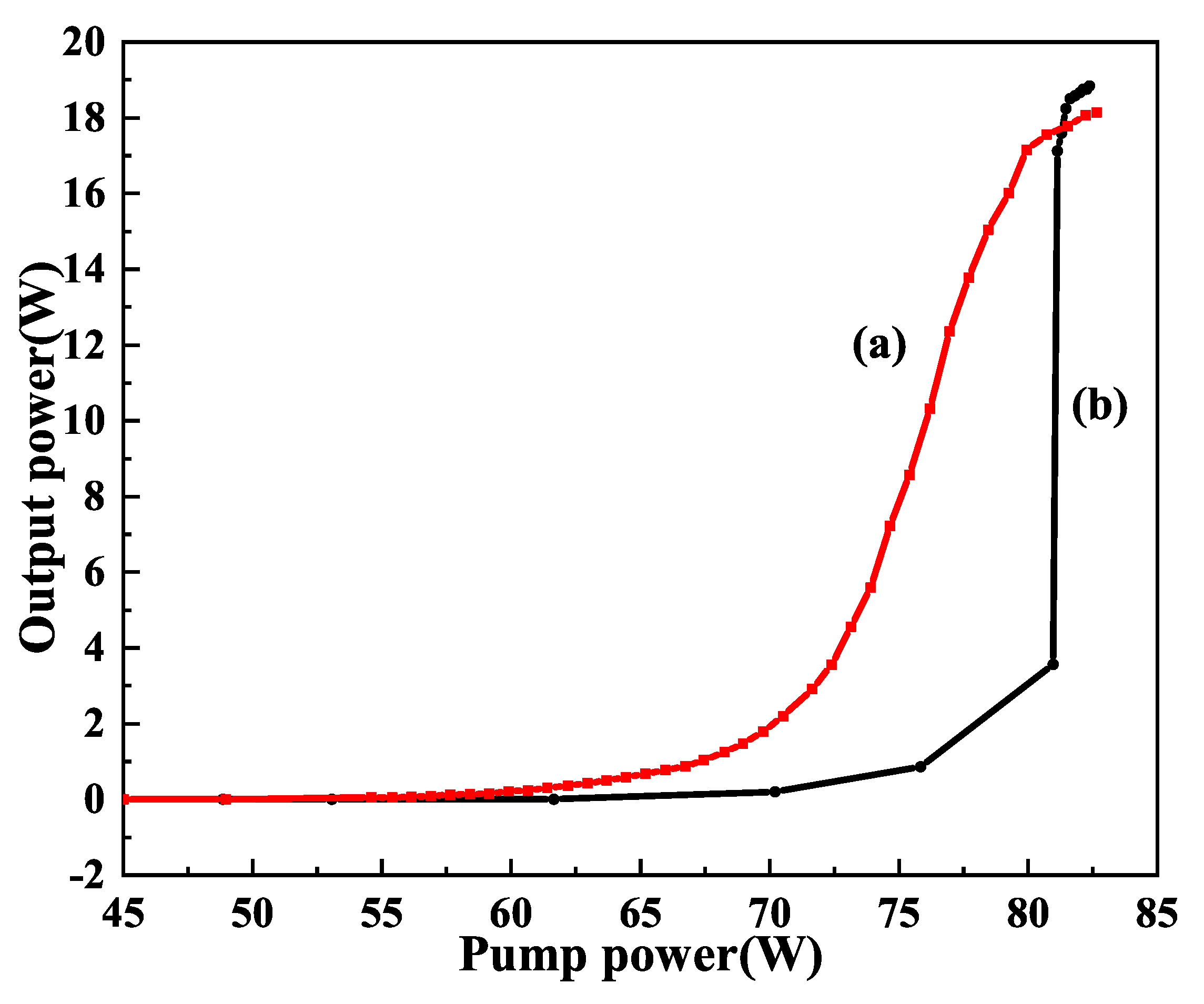 Micromachines 12 01426 g010