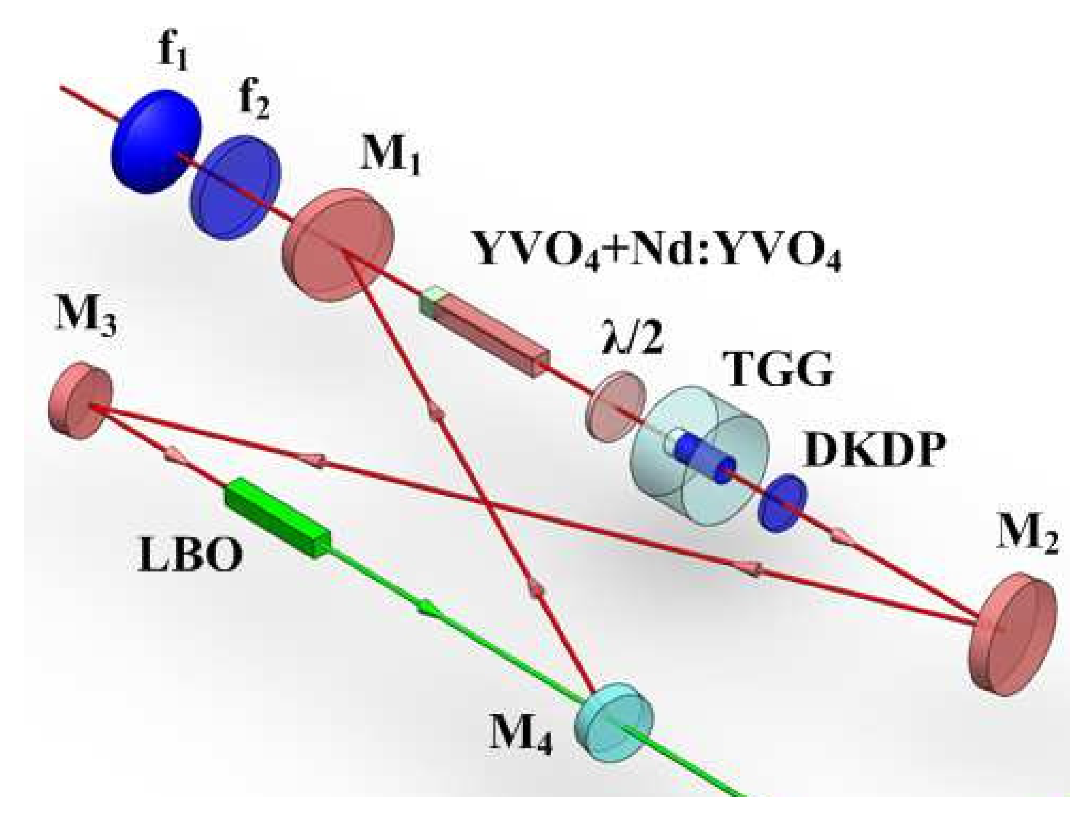 Micromachines 12 01426 g011