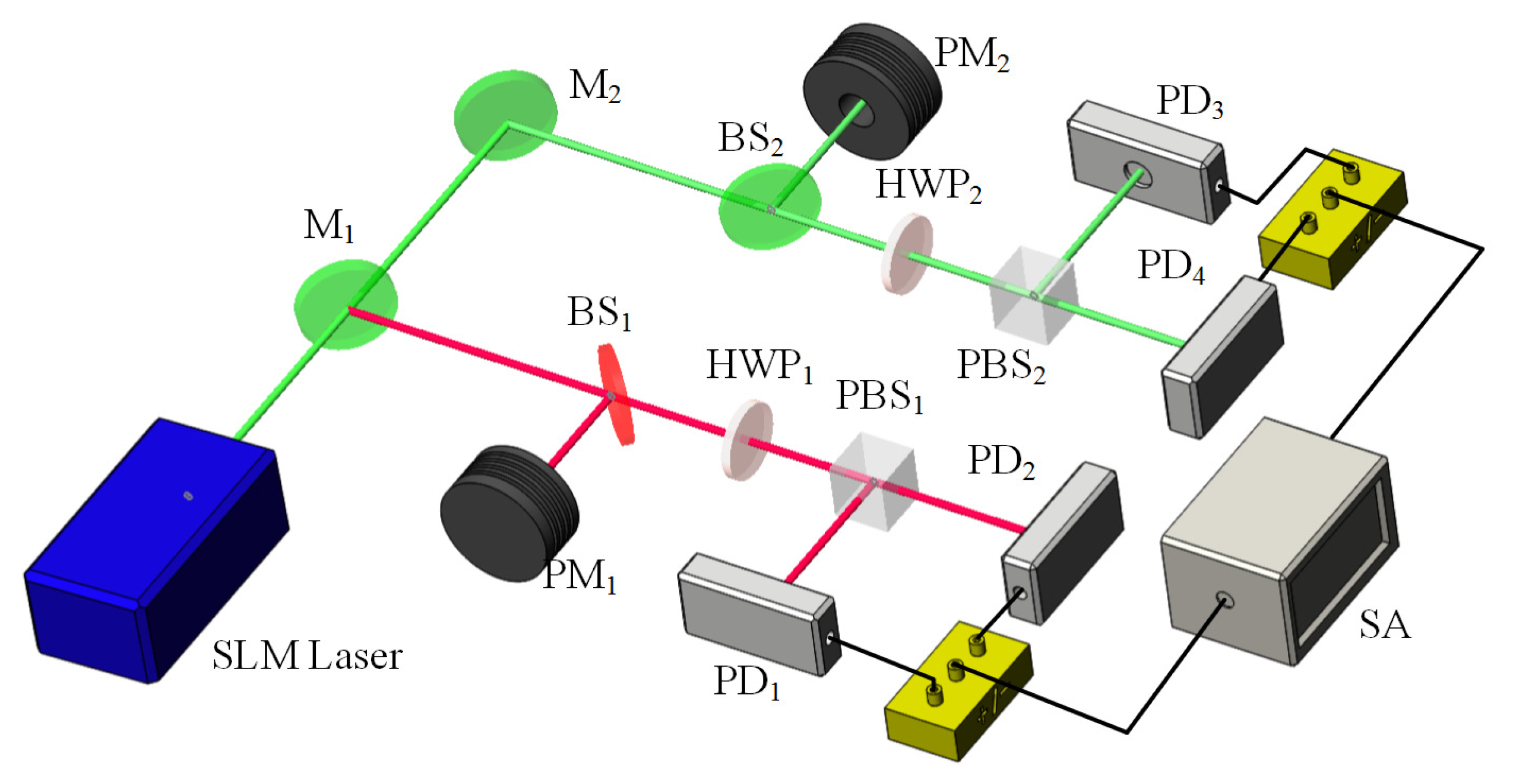 Micromachines 12 01426 g018